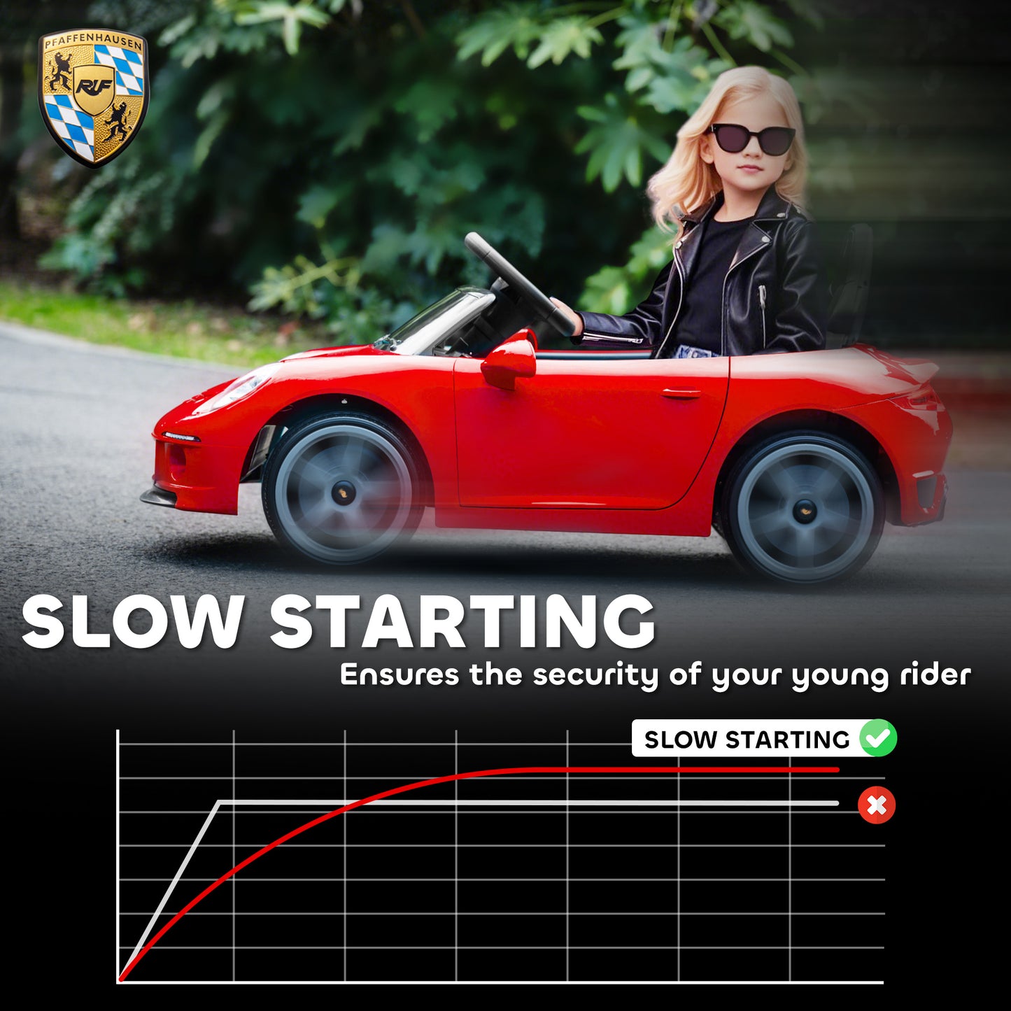 AIYAPLAY Kids Electric Car, 12V Licensed RUF GT Ride on Car with Suspension, Remote Control, Music, for 3-5 Years, Red