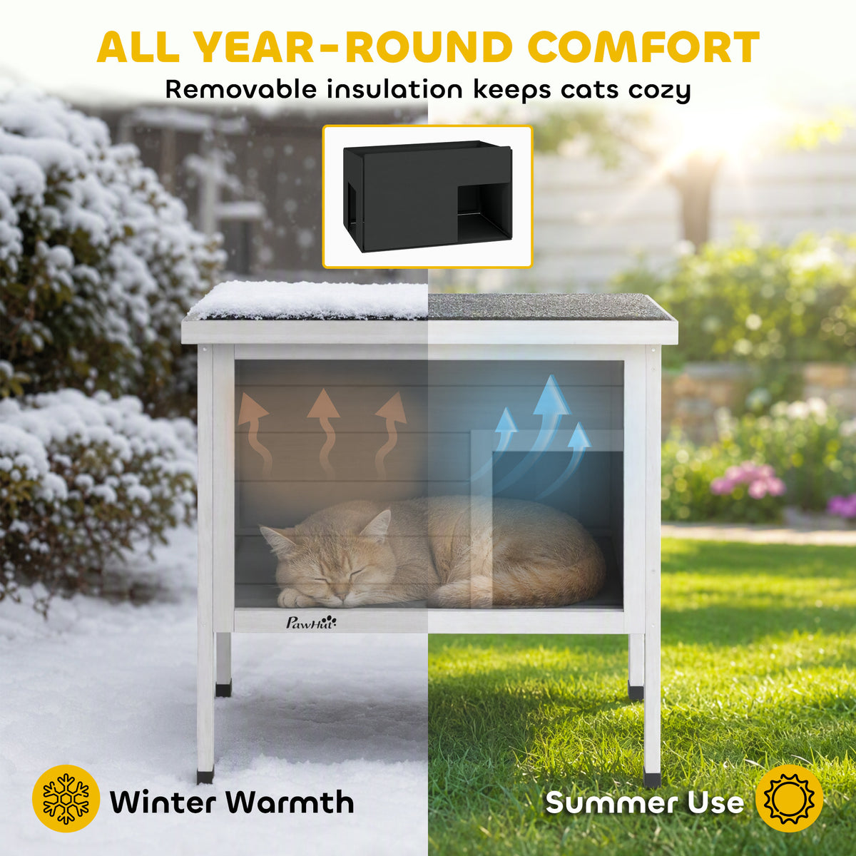 PawHut Outdoor Cat House, Insulated Cat Shelter with Insulated Liner, Waterproof Asphalt Roof, Escape Door, Opening Top