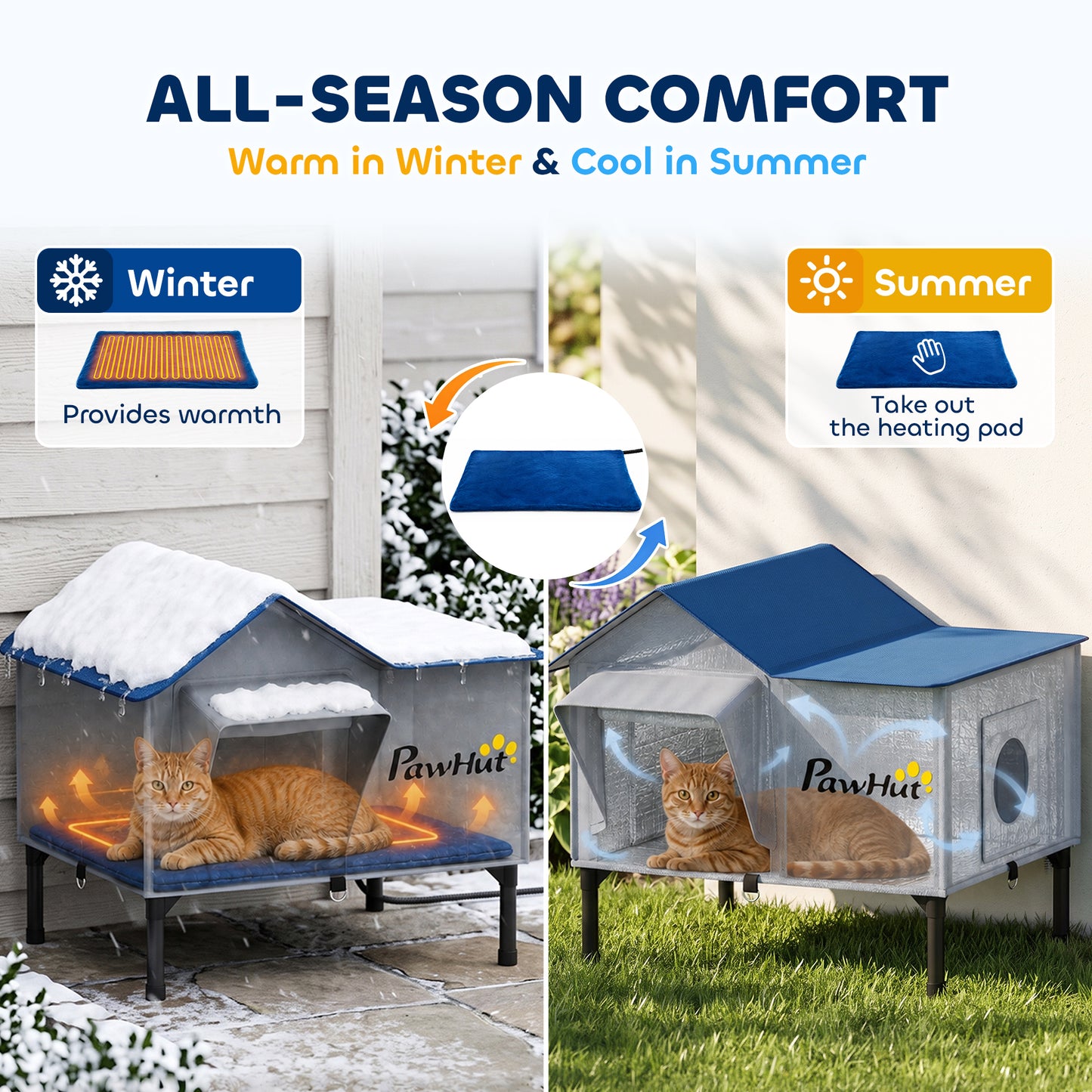 PawHut Heated Cat House Weatherproof w/ Heating Pad, Elevated Base, Escape Door, Cat Winter Shelter for Stray, Barn Cats
