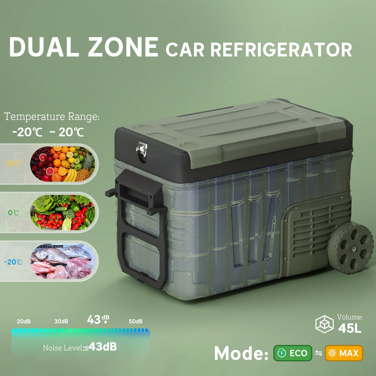 Outsunny 33L Car Fridge Freezer Dual Zone, Portable Camping Fridge 12V/24V DC & 100-240V AC, Electric Cool Box -20â„ƒ-20â„ƒ with Wheels and LED Light, for Travel, RV, Road Trip, Picnic [Energy Class E]