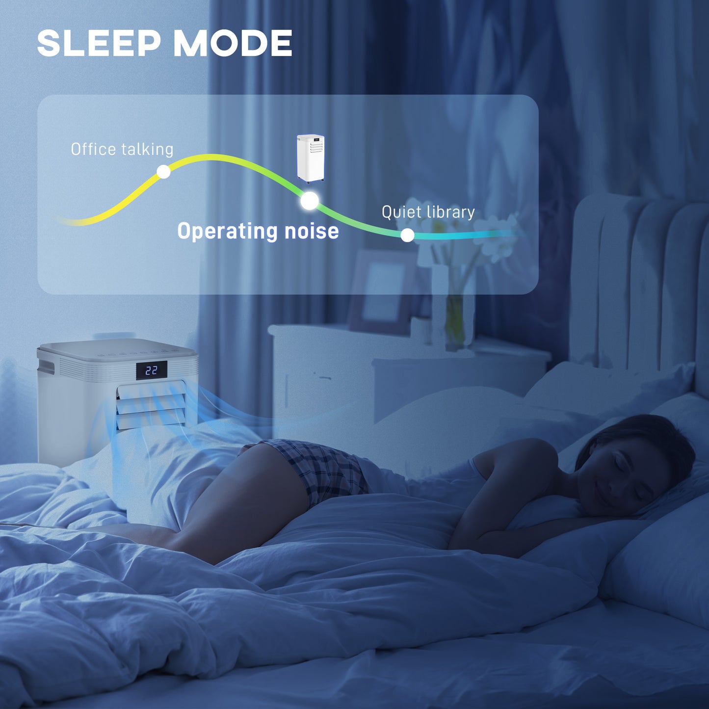 HOMCOM 8000 BTU Air Conditioning Unit, 3-in-1 Portable Air Conditioner, Dehumidifier, Cooling Fan with Remote Control, Digital Display, 2 Speeds, 24H Timer, Window Venting Kit, 18mÂ²