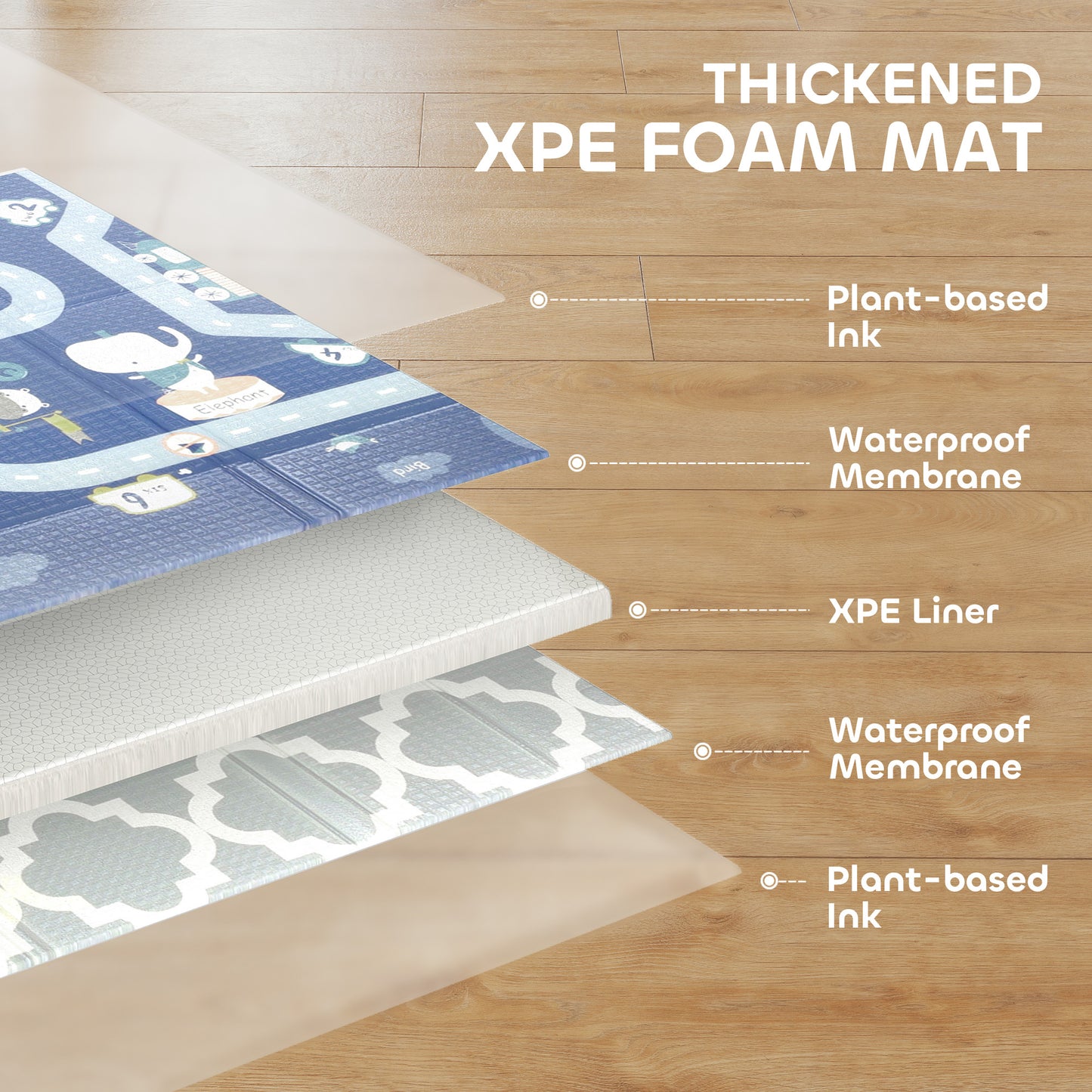  keeping the foldable playmat clean and ready for more fun.</li><li>Spacious and portable: It's spacious enough for crawling and exploring