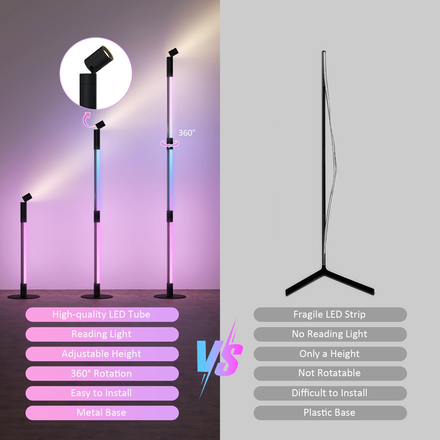 HOMCOM LED Floor Lamp with Reading Light, 360Â° RGB Detachable Corner Floor Lamp with App & Remote Control, Standing Lamp with Music Sync & Timing, for Living Room, Game Room, Dark Grey