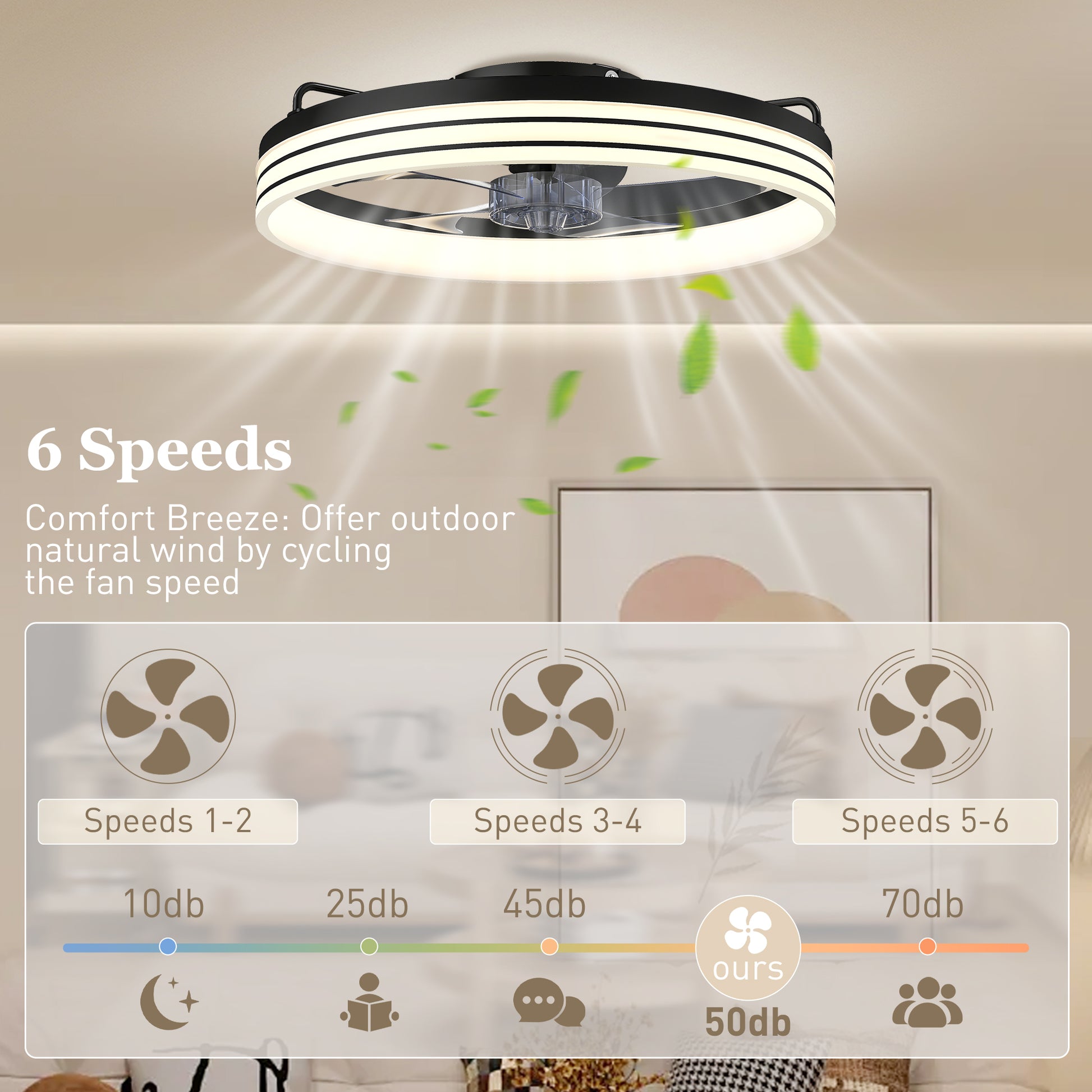 HOMCOM Ceiling Fans with Lights and Remote & App Control, 50cm LED Ceiling Fan Light with 3 Colour Temperatures, 6 Speed, Black