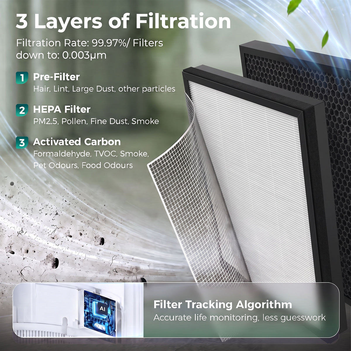 HOMCOM Air Purifier for Home, H13 HEPA Filter, Pet Air Cleaner, Sleep & Auto Mode, 24mÂ², Quiet 28dB, AQI Indicator, 8H Timer