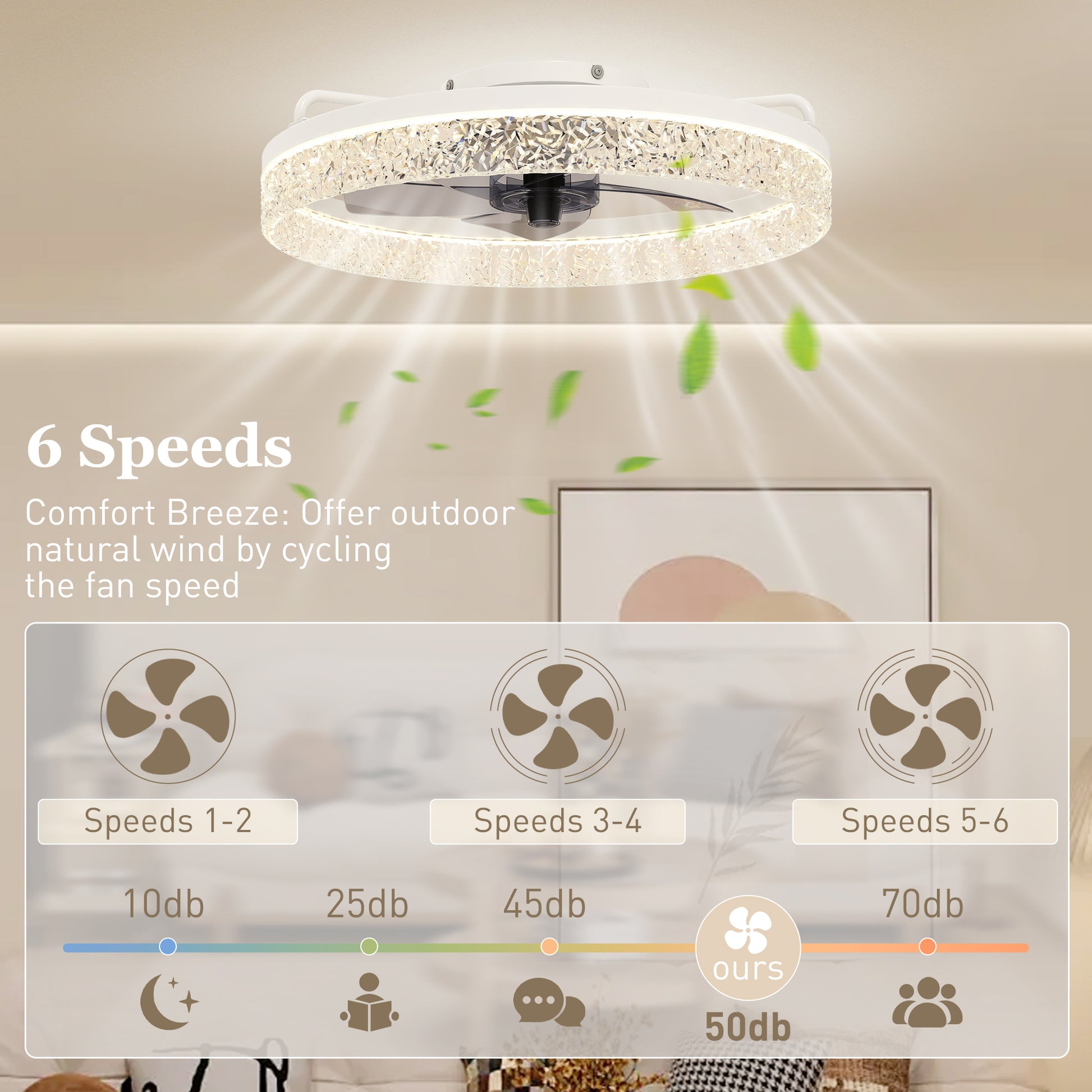 HOMCOM Ceiling Fan with Lights, Dimmable LED Mount Ceiling Fan Light with Remote App Control for Bedroom, White