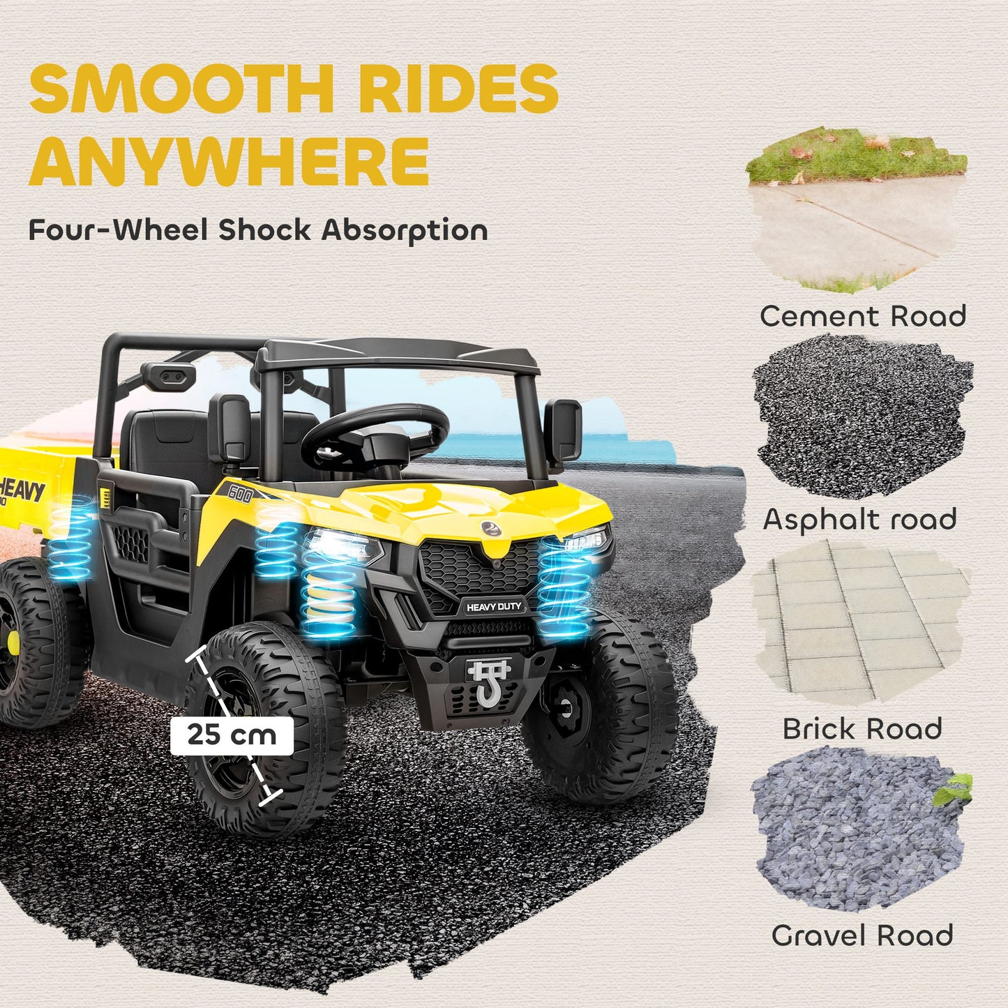 AIYAPLAY Kids Ride on Car, 12V Electric Kids UTV with Electric Dump Bed, 4-Wheel Suspension for 3-8 Years, Yellow