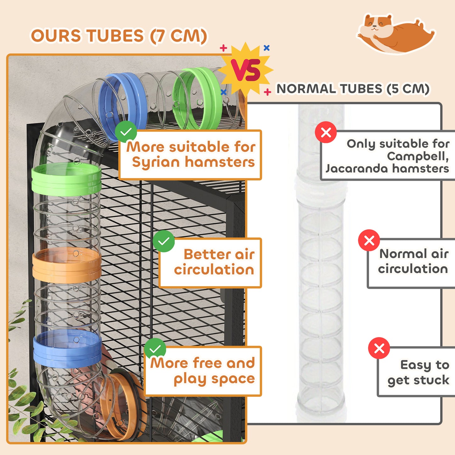 PawHut 5 Tier Large Hamster Cage on Wheels with 17 cm Deep Tray, Storage Shelf for Syrian, Gerbil, Rats