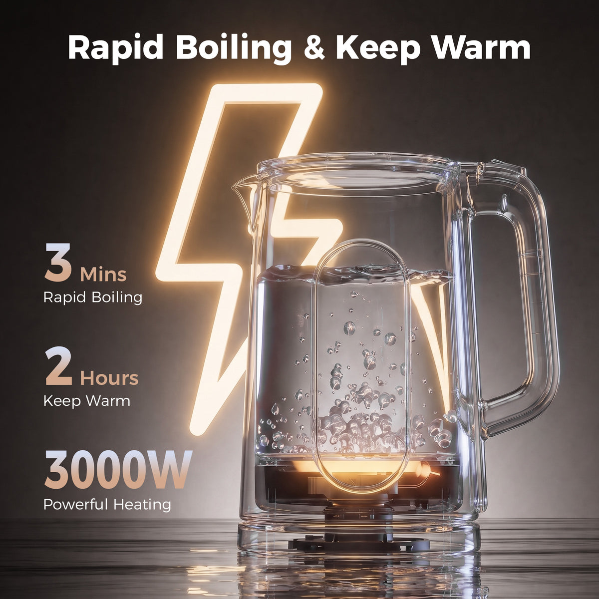 HOMCOM 1.5L Electric Kettle, 3000W Fast Boil Water Kettle with LED Touch Control, Strix Thermostat, Keep Warm Function