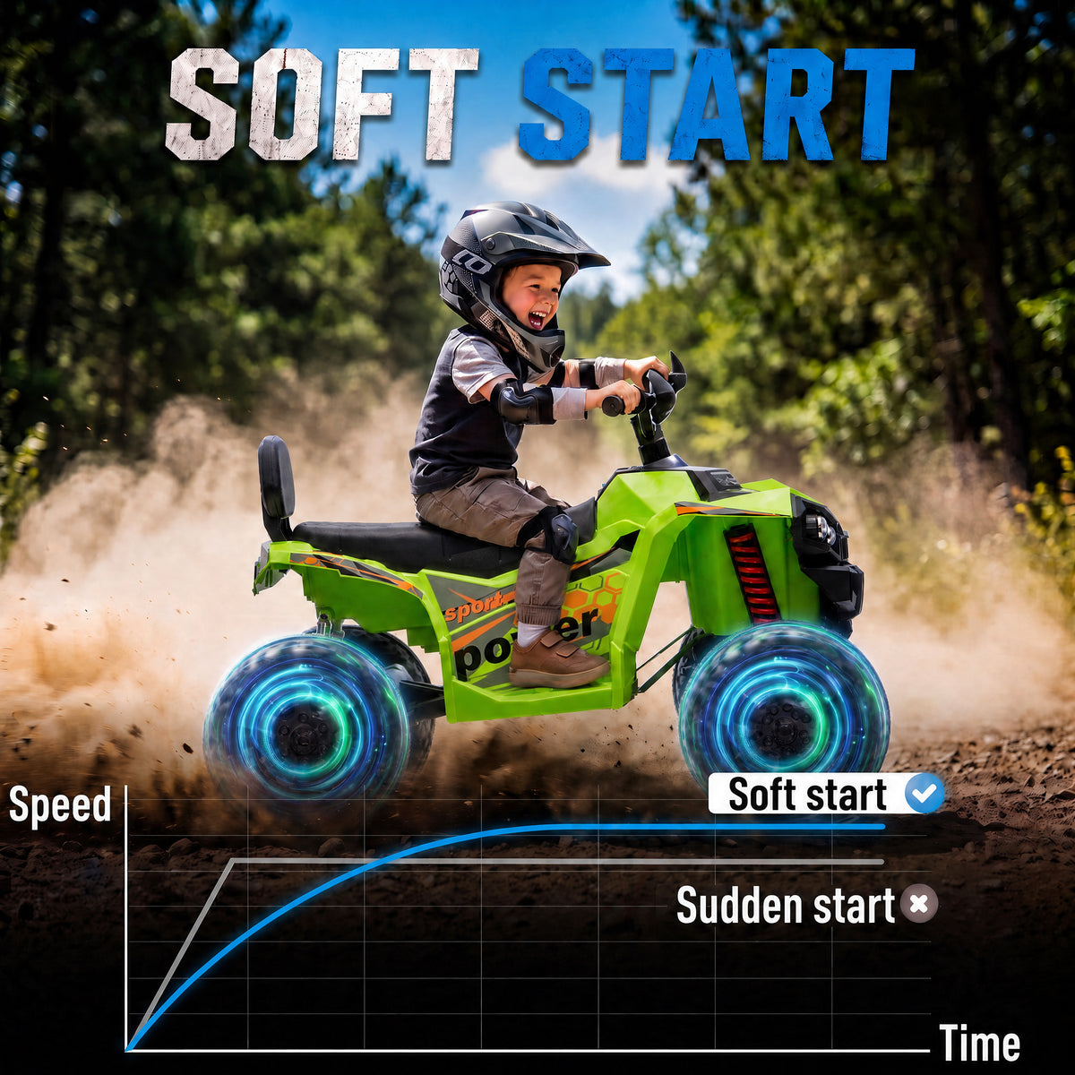 AIYAPLAY 24V 2 Seater Electric Quad Bike for Kids, Ride On Car ATV Toy w/ Forward Backward, for Boys Girls 3-8 Years, Green