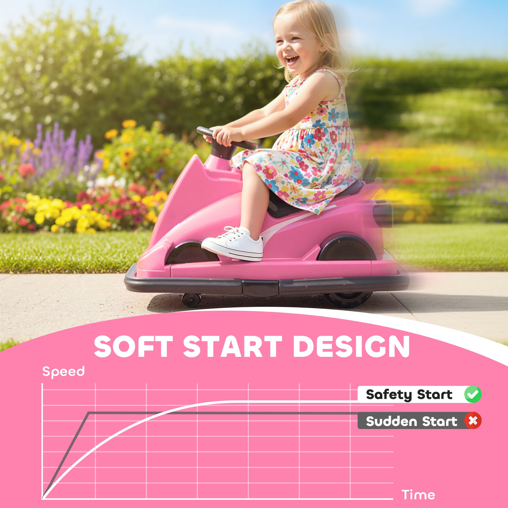 AIYAPLAY Kids Bumper Car, 360Â° Rotation Spin Electric Waltzer Car with LED Lights, Music for Ages 3-8 Years Old, Pink