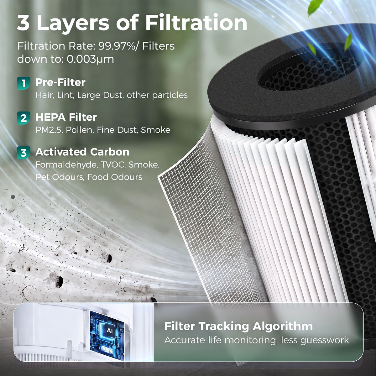 HOMCOM Smart Air Purifier for Home, HEPA Filter, Sleep/Auto Mode, 19mÂ², Air Cleaner, App/Voice Control, Quiet, Odour Indicator