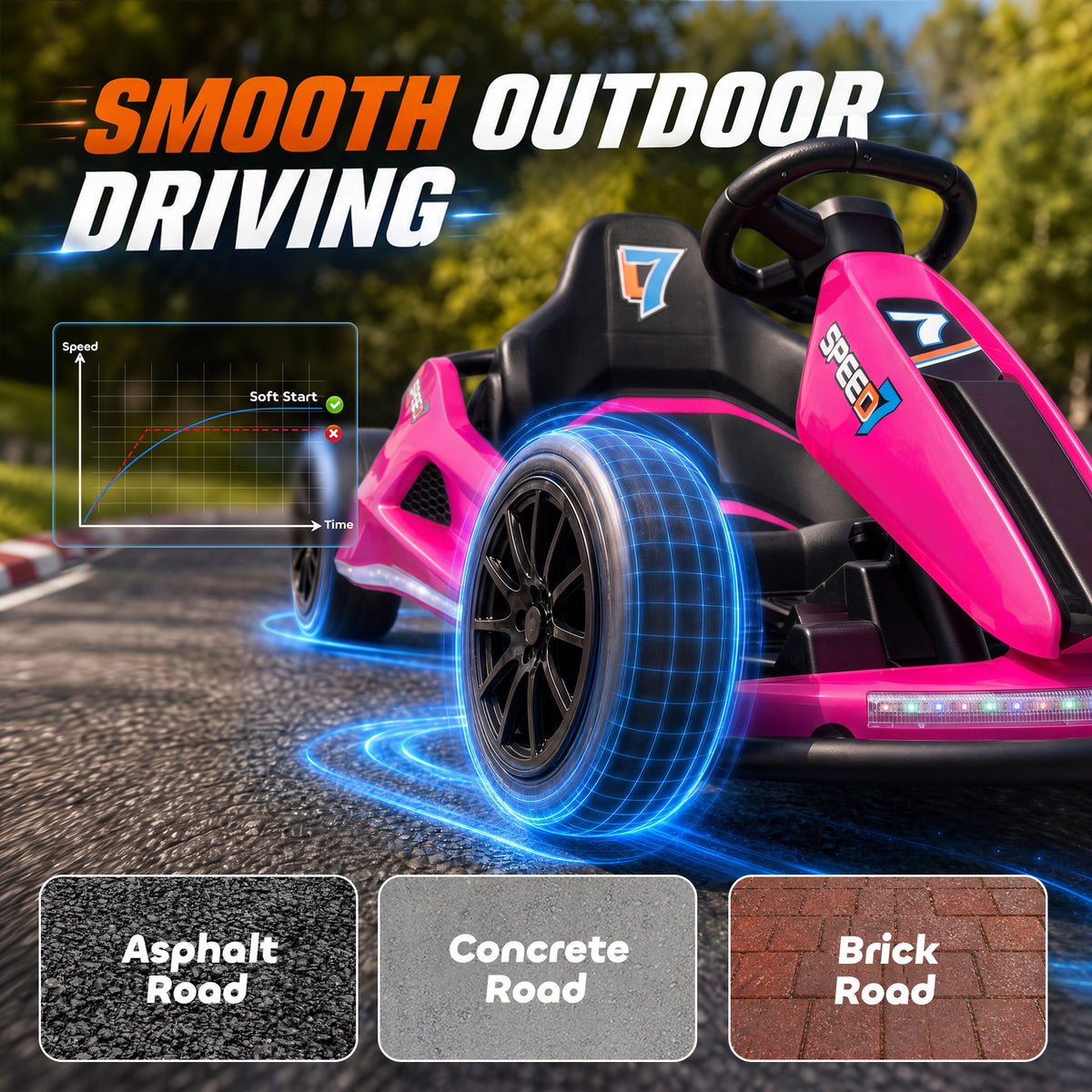 AIYAPLAY 24V Electric Drift Go Kart for Kids with Dual Motors, Soft Start, 12 KM/H High Speed, Headlight, for Ages 6-14, Pink
