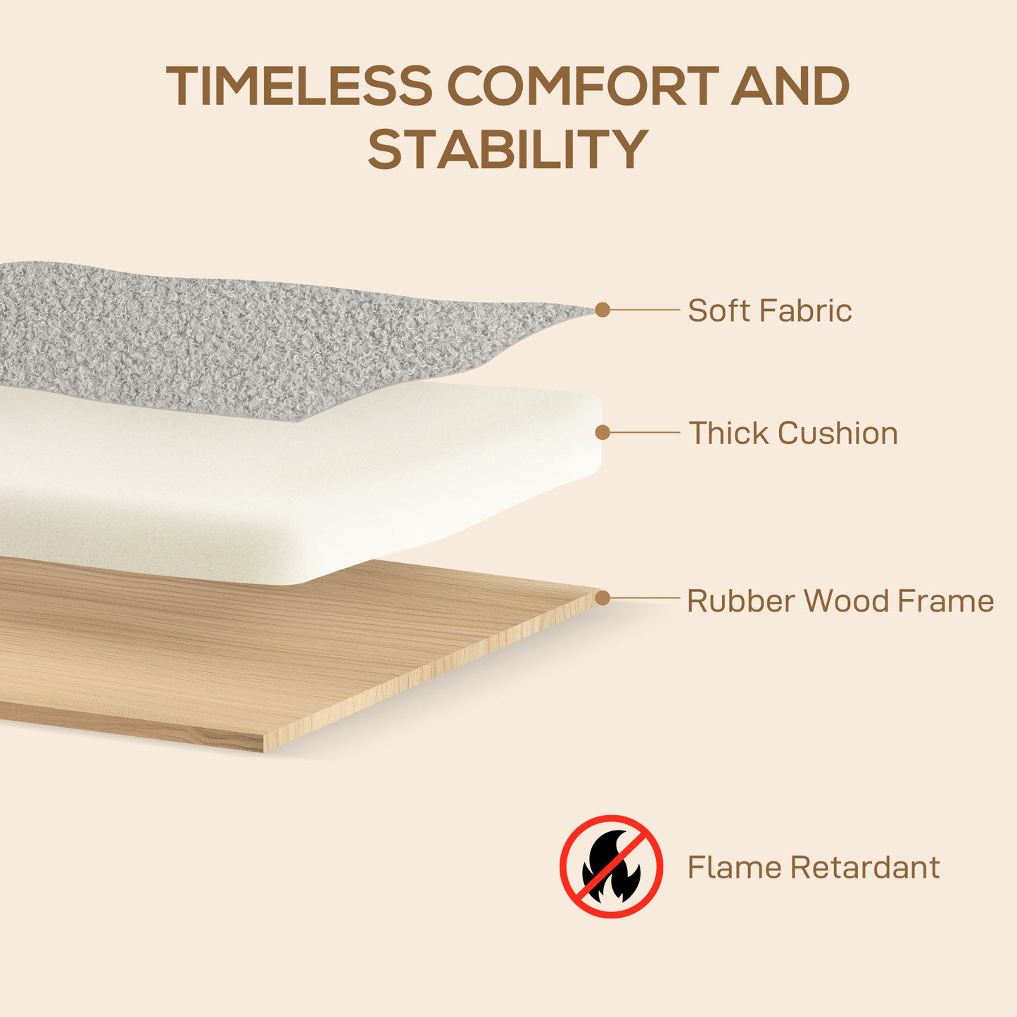 HOMCOM Small Sherpa Fabric 2 Seater Sofa Settee - Light Grey