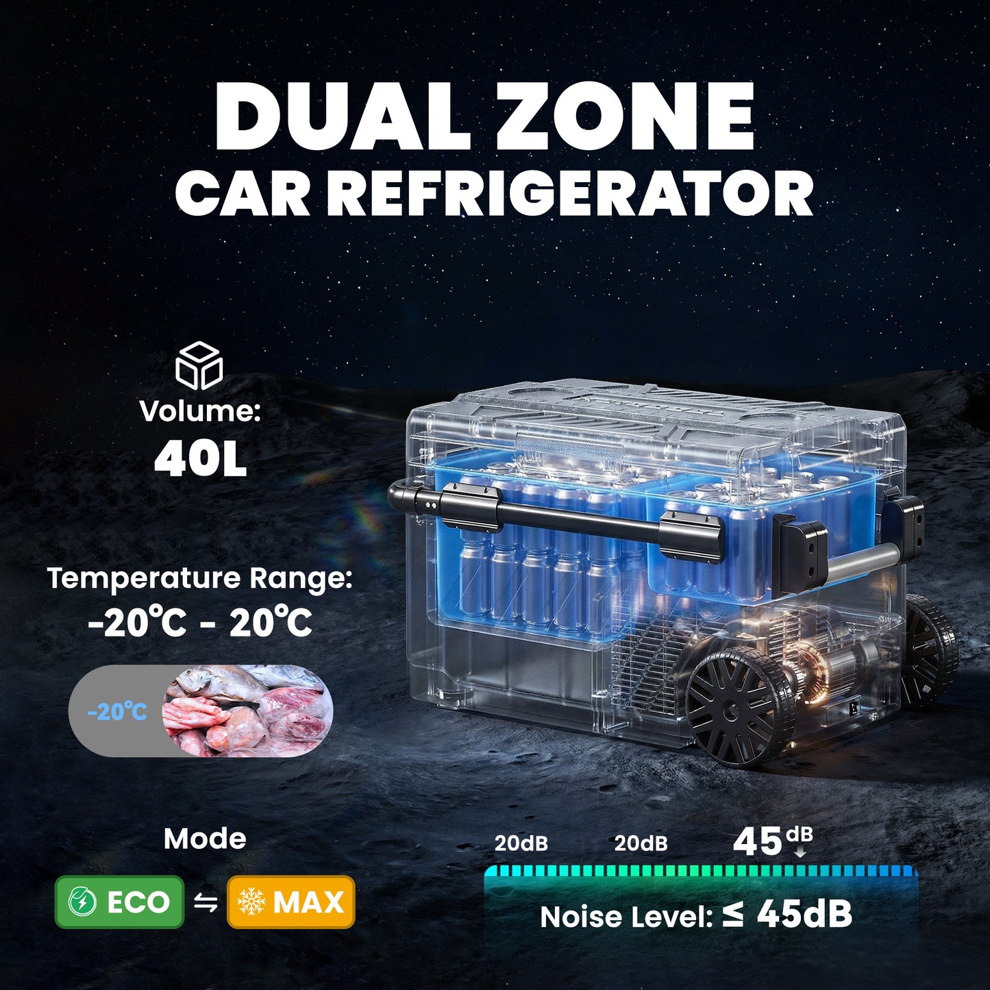 Outsunny 40L Compressor Car Fridge Freezer, Dual Zone Camping Refrigerator with App Control, Telescopic Handle, -20â„ƒ-20â„ƒ