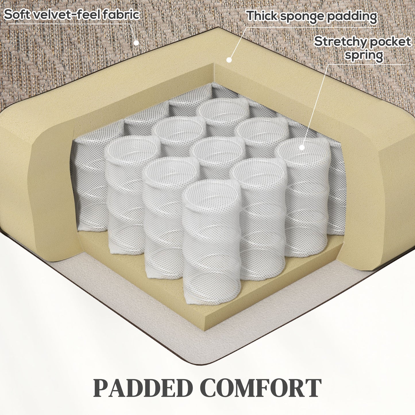 HOMCOM Velvet-Feel Electric Riser Recliner Chair - Khaki