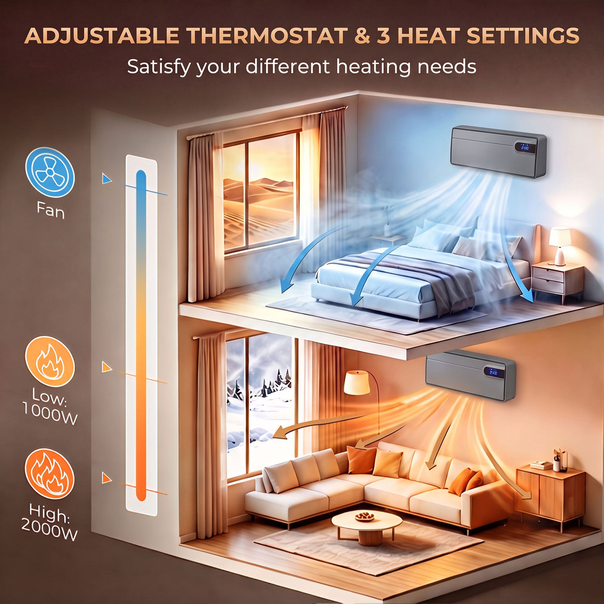 HOMCOM Smart Electric Heater, 2000W Ceramic Wall Space Heater, App Wifi Enabled, Oscillation Fan, Adjustable Thermostat, Grey