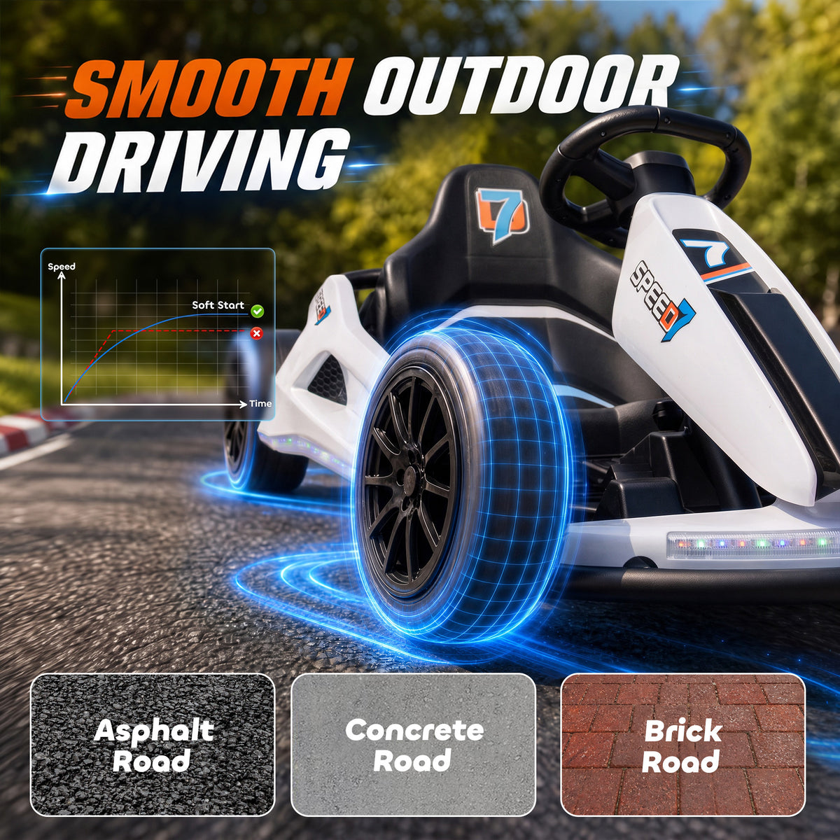 AIYAPLAY 24V Electric Drift Go Kart for Kids with Dual Motors, Soft Start, 12 KM/H High Speed, Headlight, for Ages 6-14, White