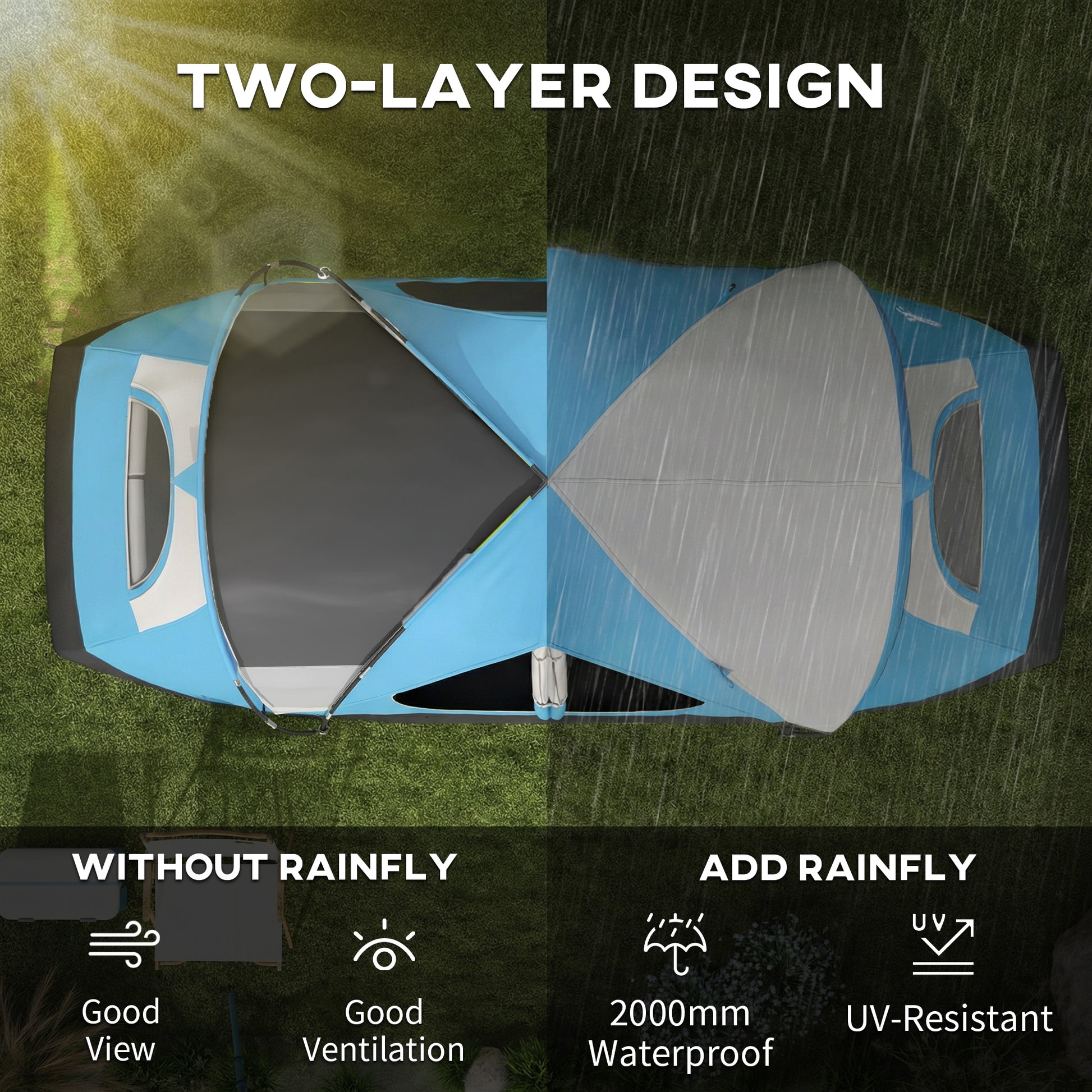 Outsunny Camping Tent for 6-8 Man with 2000mm Waterproof Rainfly and Carry Bag for Fishing Hiking Festival, Sky Blue