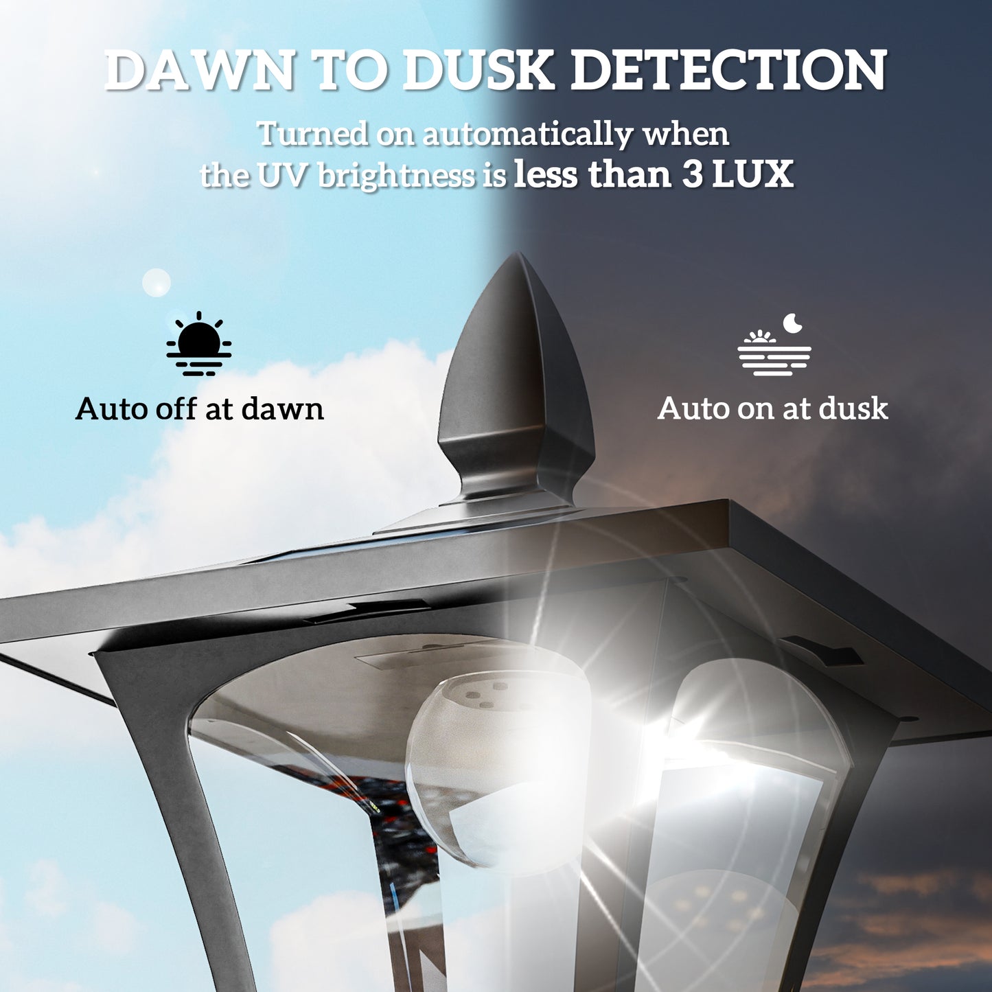 Outsunny Outdoor Garden Solar Post Lamp Sensor Dimmable LED Lantern Bollard Pathway 1.6M Tall â€“ Black