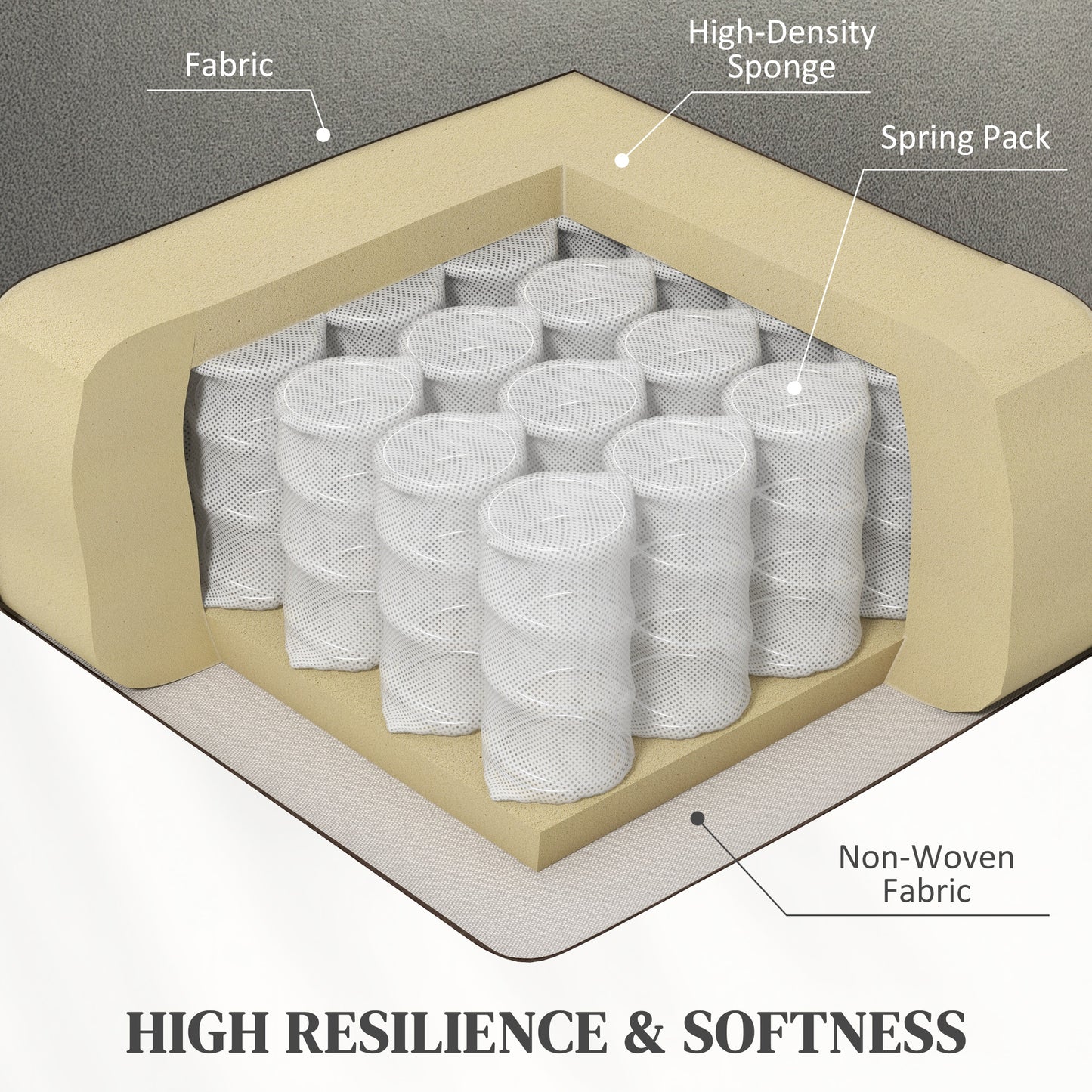 HOMCOM Recliner Armchair with Thick Padded Spring Cushion, Microfibre Manual Reclining Chair with Adjustable Leg Rest, Side Pockets for Living Room, Bedroom, Light Grey