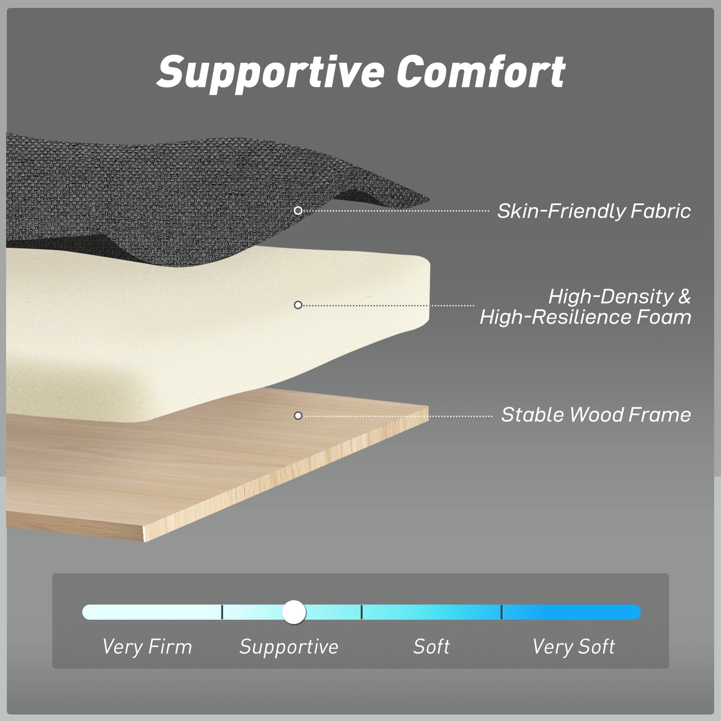 HOMCOM Three-Way Two-Seater Sofa Bed - Charcoal Grey