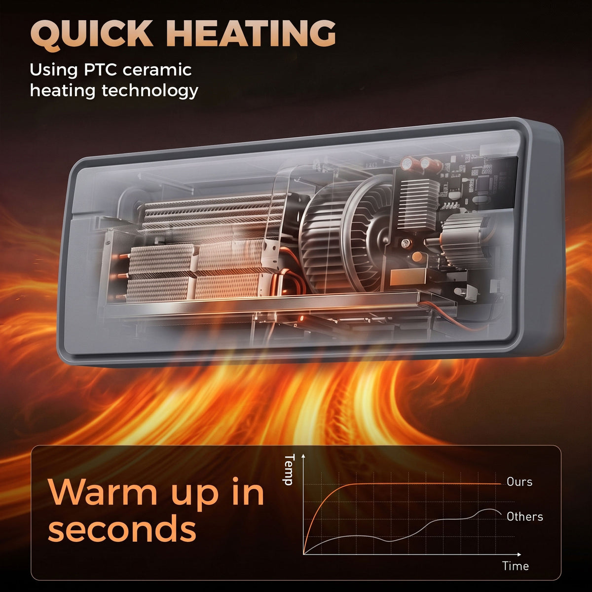 HOMCOM Smart Electric Heater, 2000W Ceramic Wall Space Heater, App Wifi Enabled, Oscillation Fan, Adjustable Thermostat, Grey