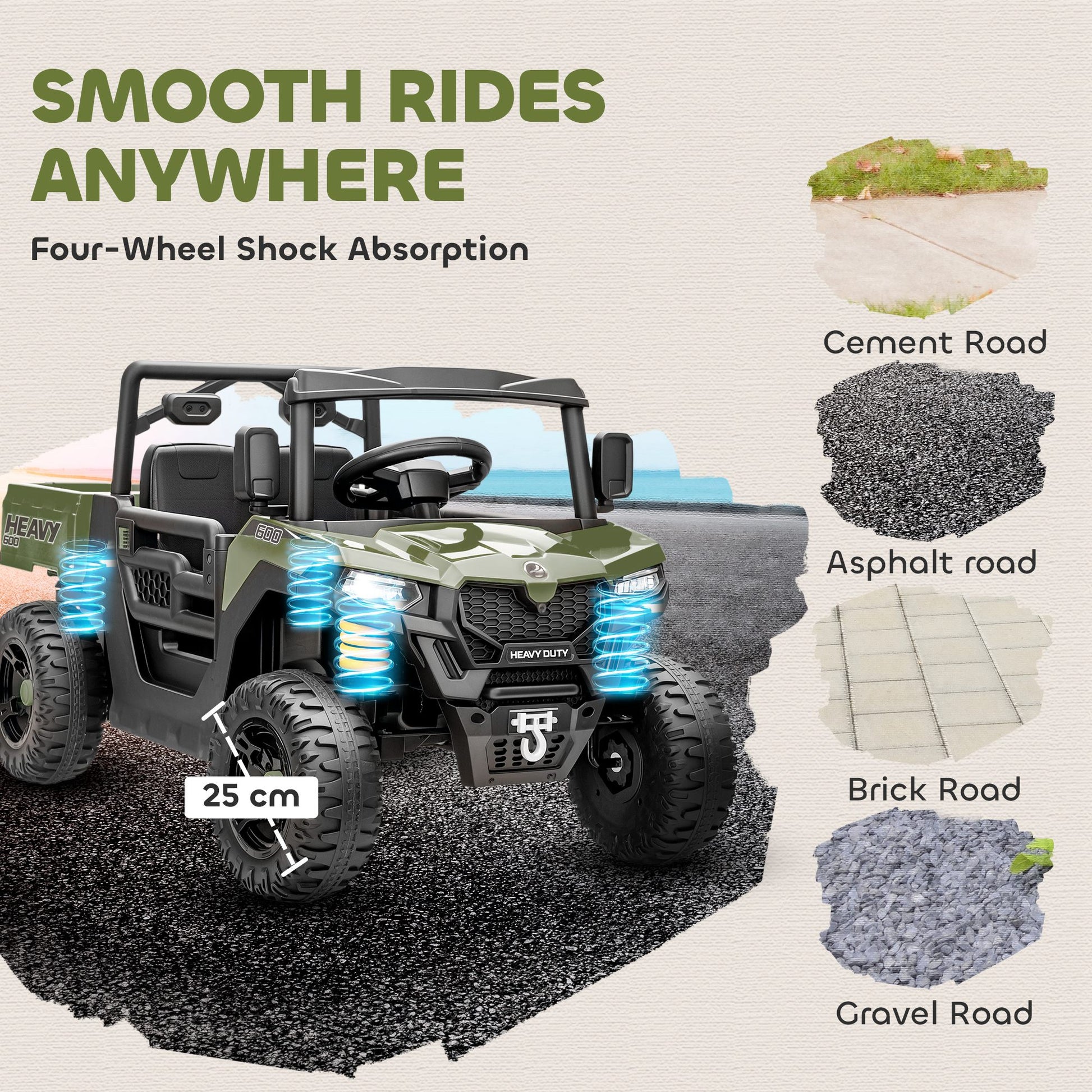 AIYAPLAY Kids Ride on Car, 12V Electric Kids UTV with Electric Dump Bed, 4-Wheel Suspension for 3-8 Years, Green
