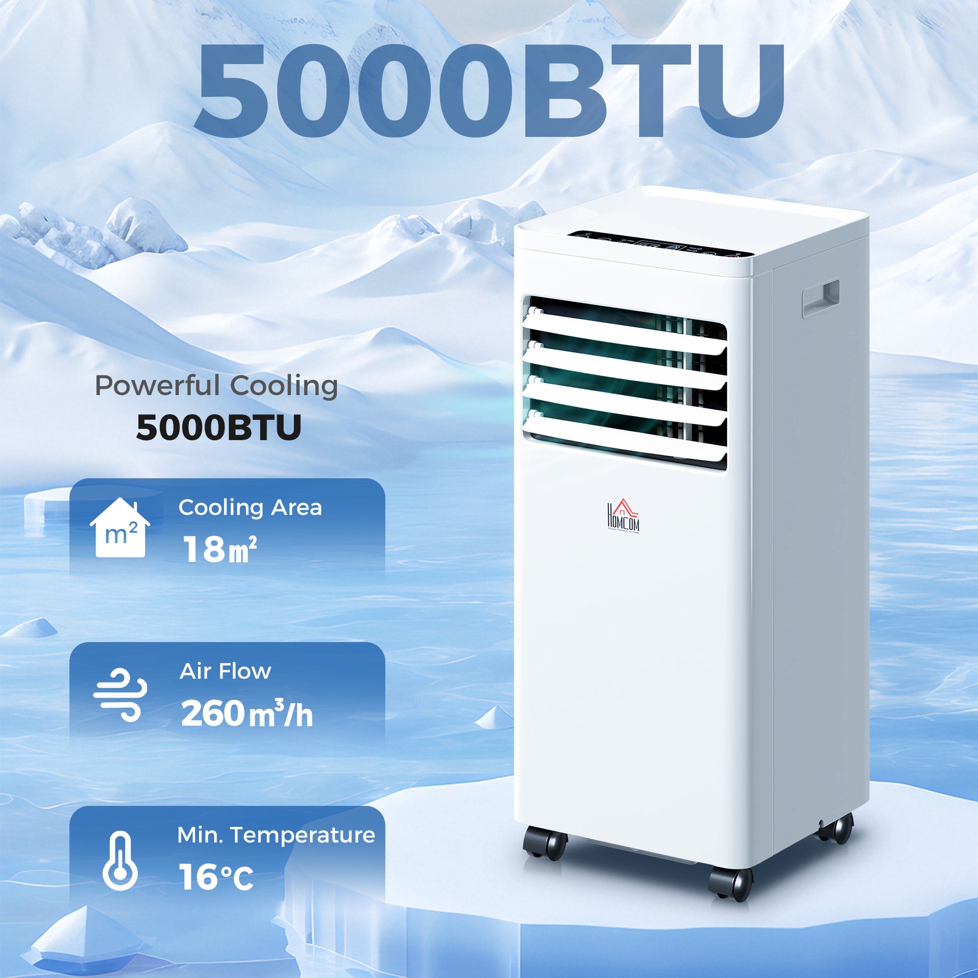 HOMCOM Portable Air Conditioner 9000 BTU, Air Conditioning Unit with Digital Display for Room up to 28ãŽ¡