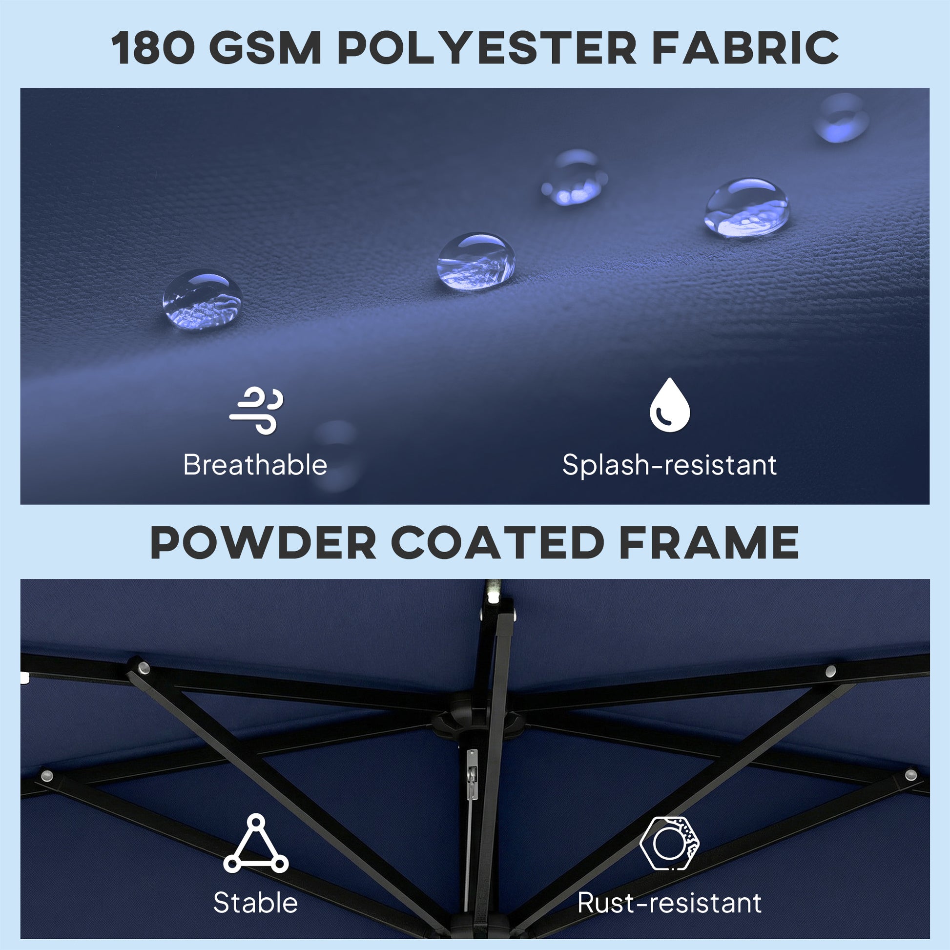 Outsunny 2.6 m Half Garden Parasol with Solar LED Lights, UPF50+ Semi Round Umbrella with 30Â° Tilt, Crank Handle, Dark Blue
