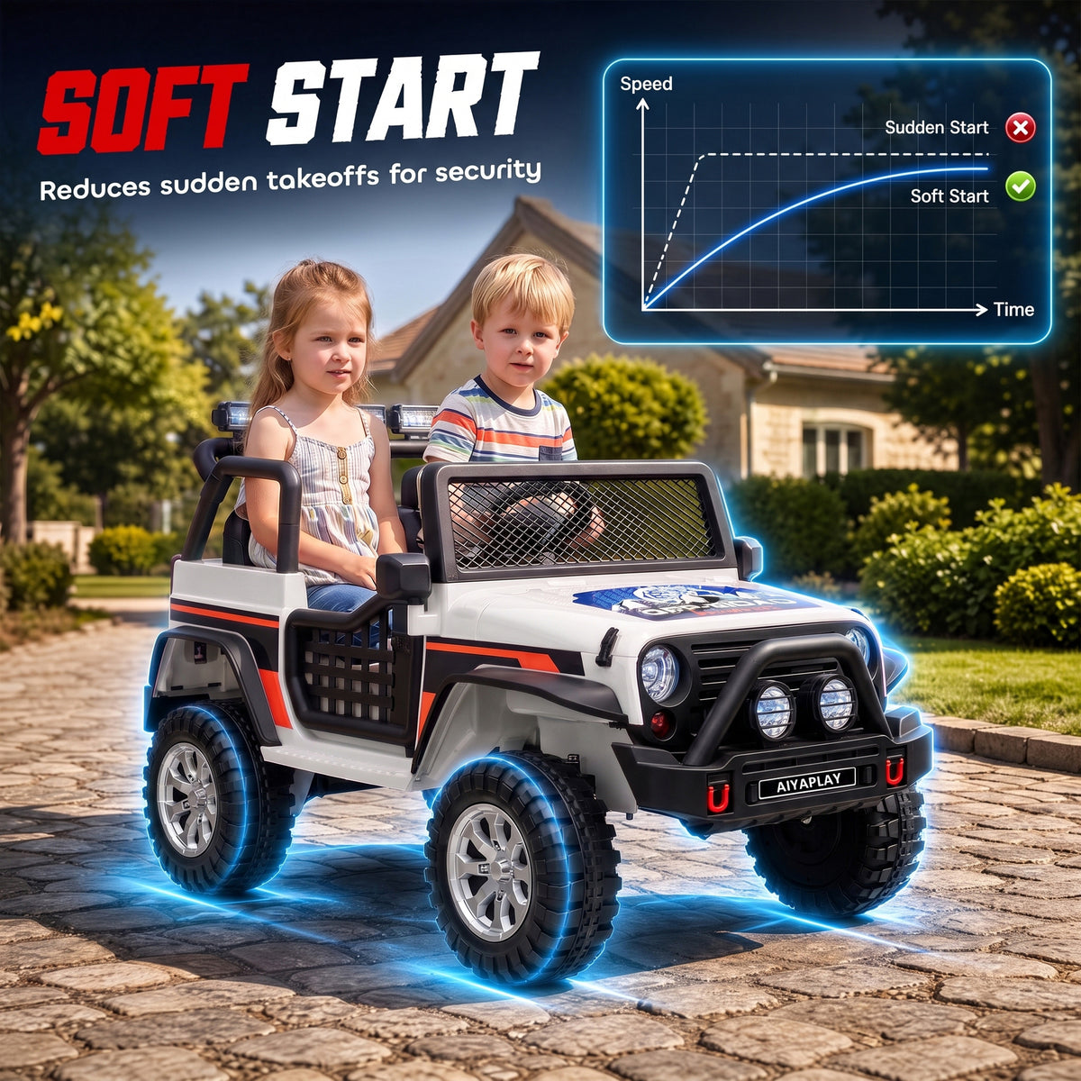 AIYAPLAY 12V Kids Electric Ride on Car with 2 Motors, Remote Control, Soft Start, Four-Wheel Suspension, Seat Belt