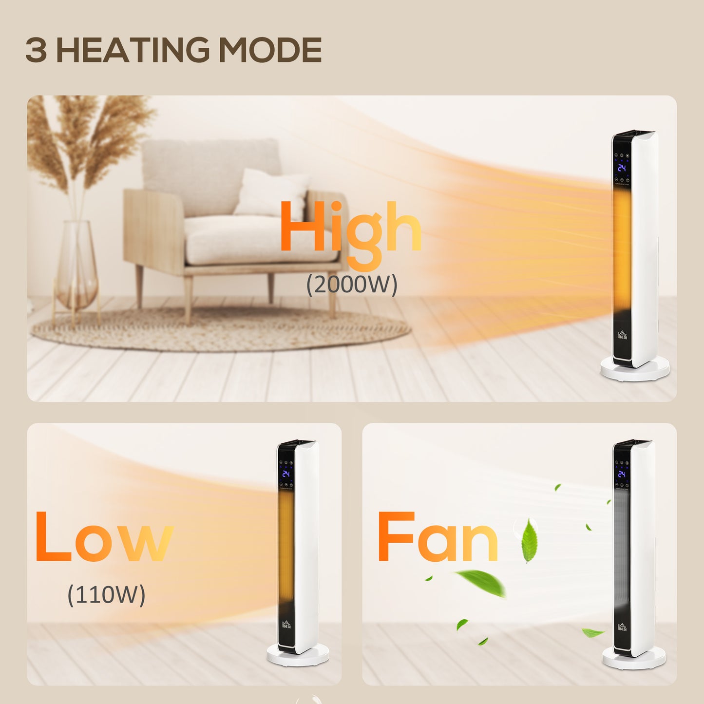 HOMCOM 1100W/2200W Space Heater with 65Â° Oscillation, Electric Heater with 2 Heat and Fan, 8-Hour Timer, Overheat & Tip Over Protection for Bedroom, 29 inch