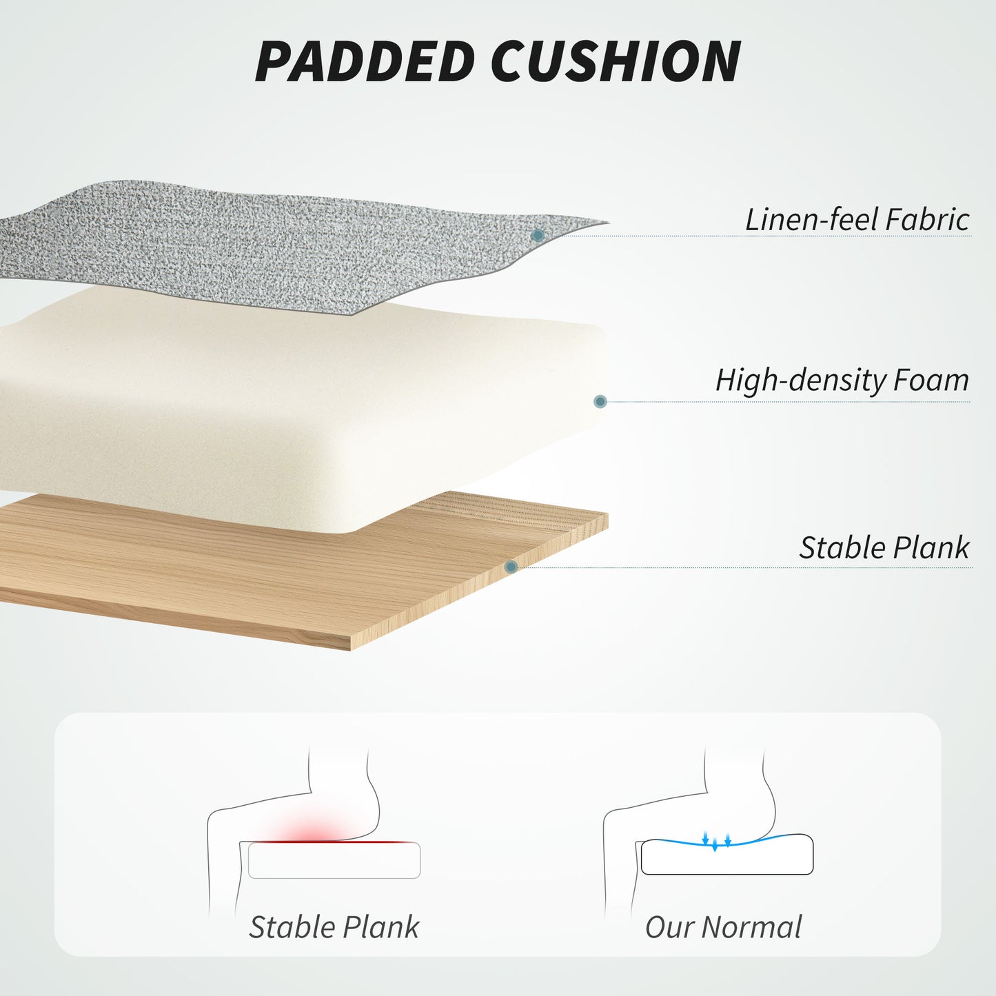 HOMCOM Linen-Look Double-Padded Office Chair - Grey