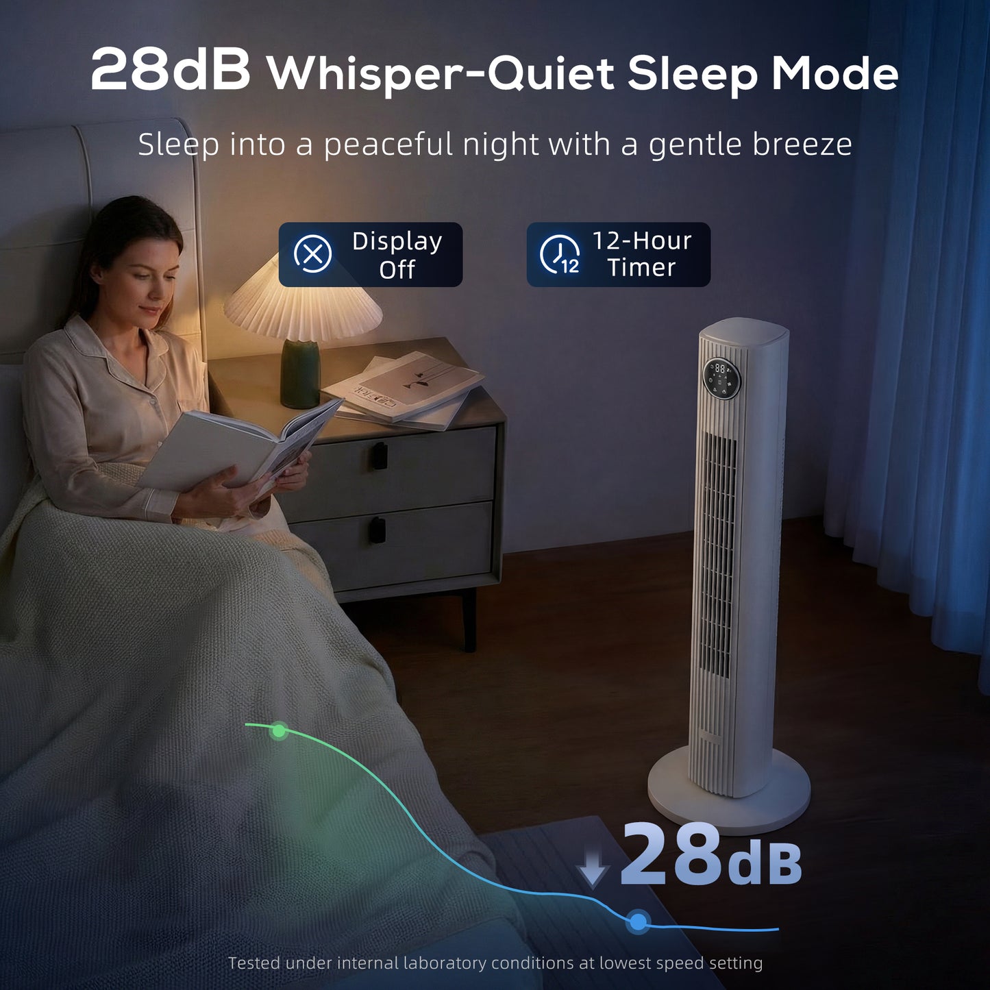HOMCOM 28dB Tower Fan for Bedroom, 36 inch, 8 m/s Velocity Standing Cooling Fan with 80Â° Oscillating, BLDC Motor, 12 Speeds, LED Display, 4 Modes, 12H Timer, Remote Control, White