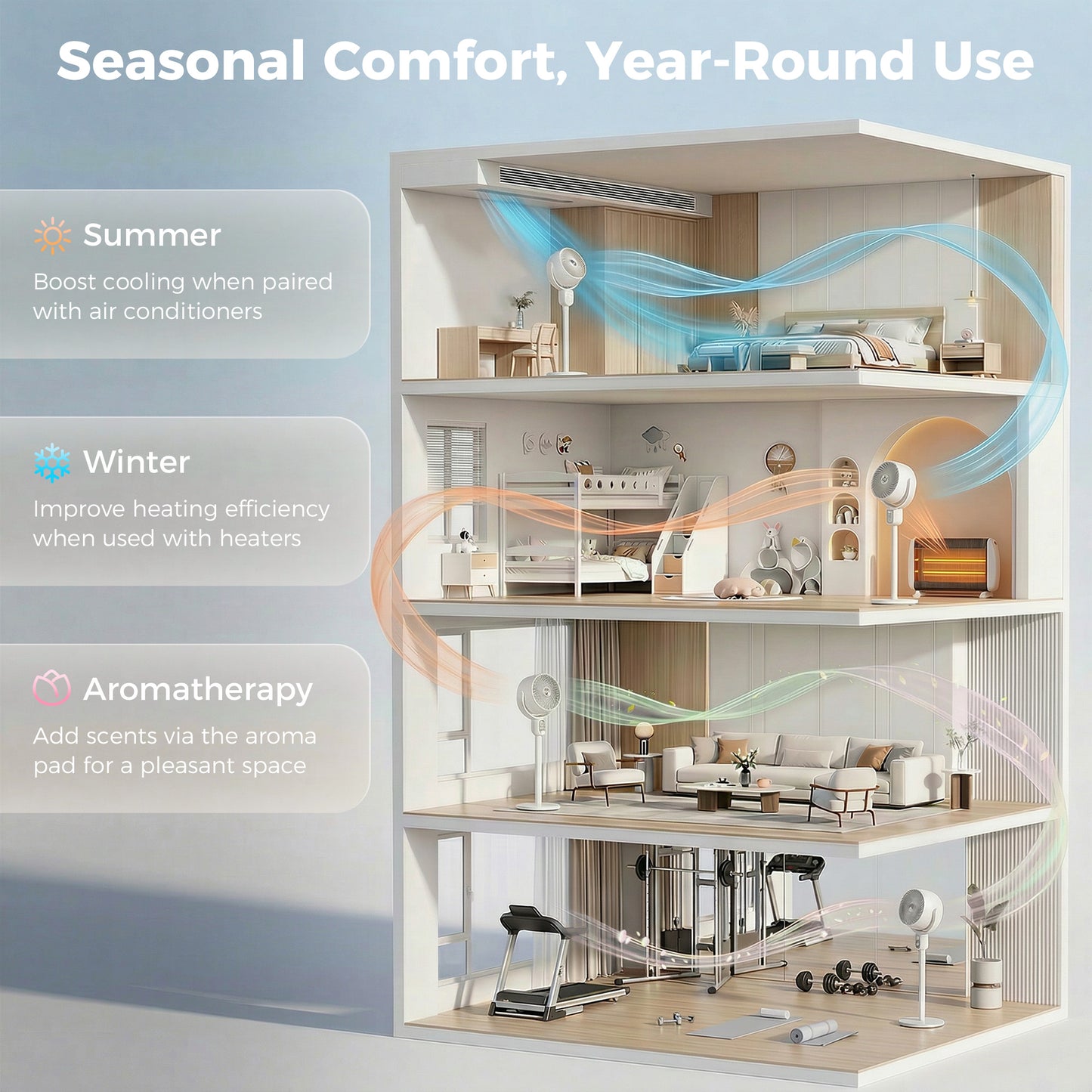 HOMCOM 20 dB Silent Standing Fan for Bedroom, 42" Pedestal Fan with Remote, 90Â° Oscillating, 8 Speeds, Remote Control, White