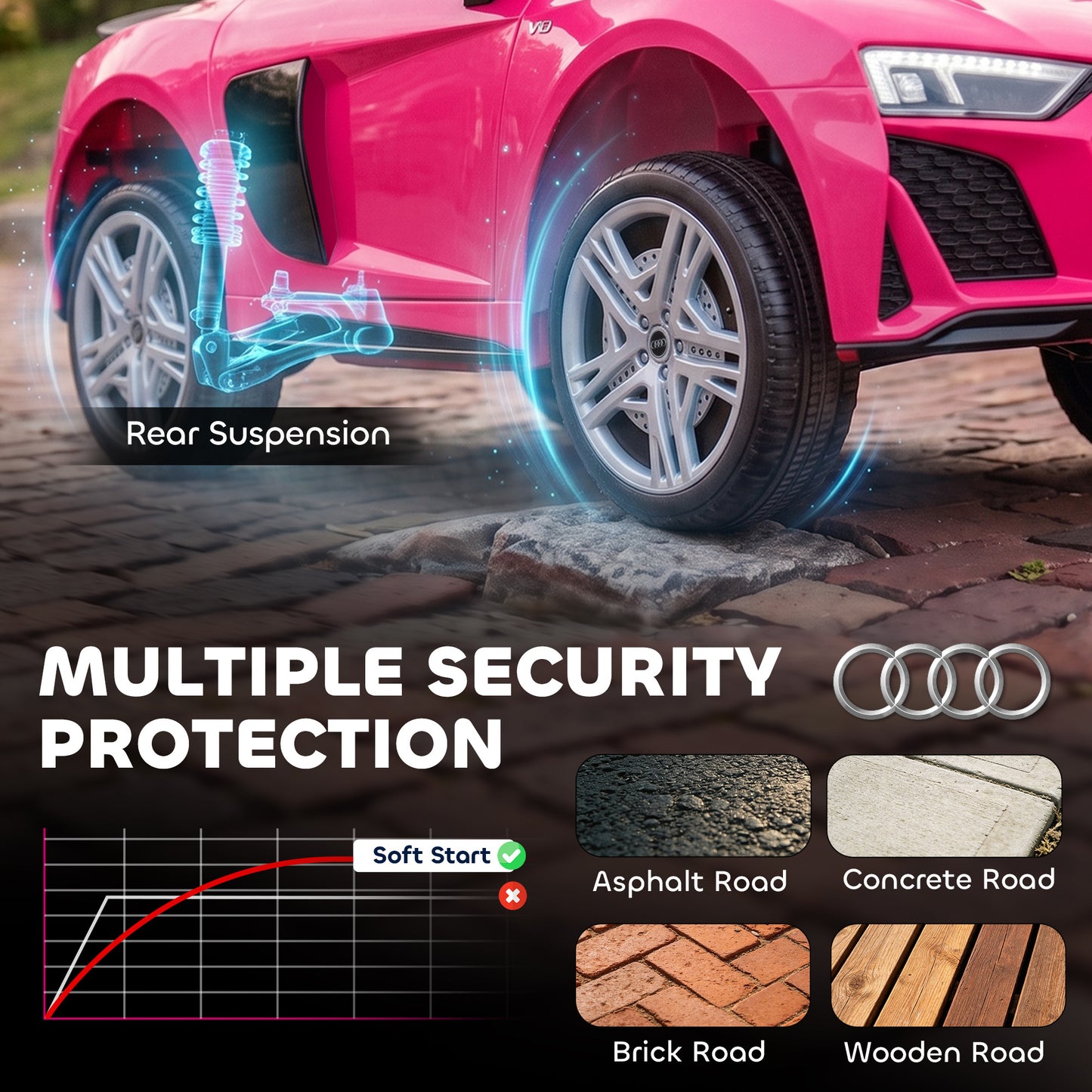 AIYAPLAY Licensed Audi R8 Spyder 12V Electric Car for Kids with Remote Control, Dual Motors, Rear Suspension, Soft Start, Pink