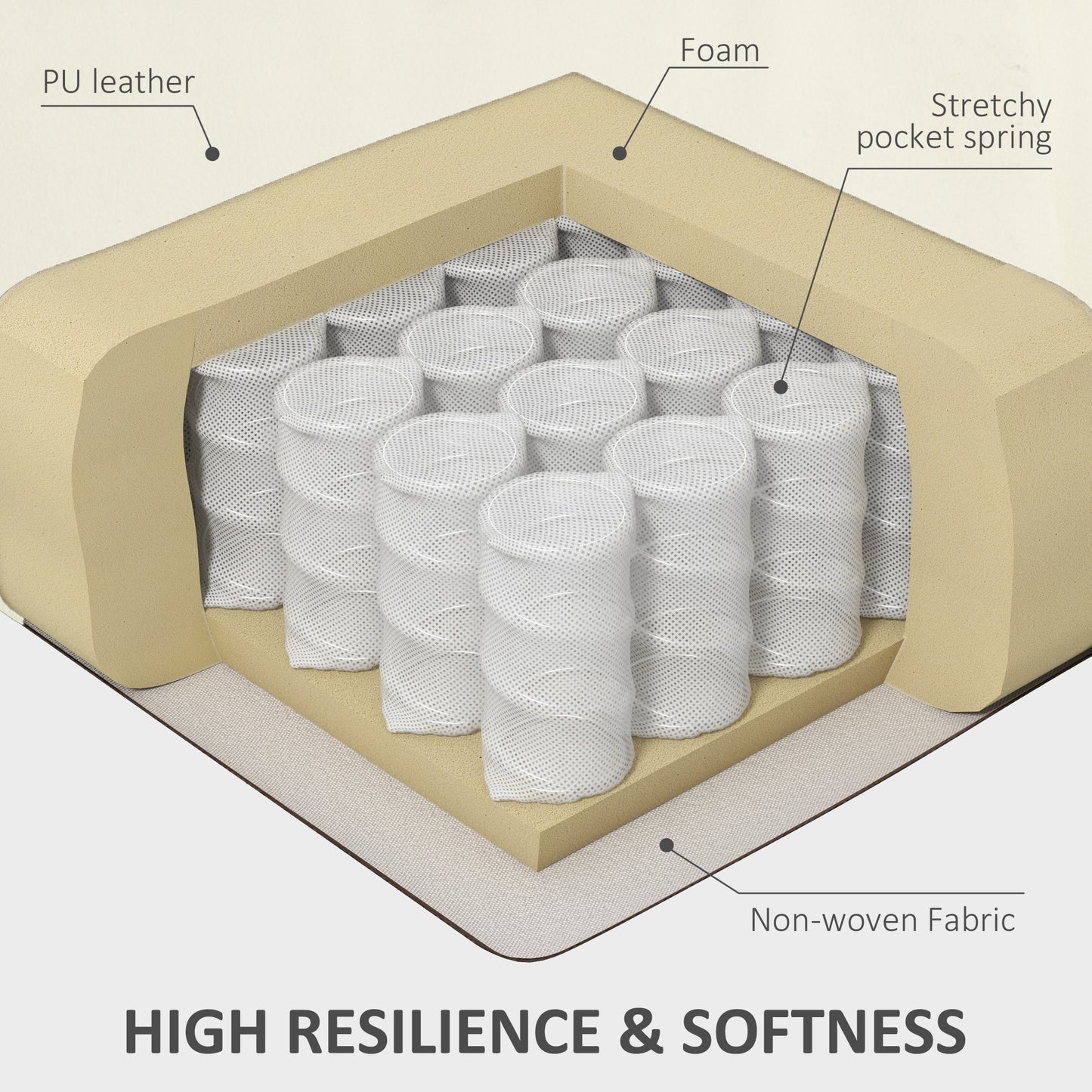 HOMCOM Manual Reclining Chair, Recliner Armchair with Swivel, Faux Leather, Footrest, Cup Holders, 86x93x102cm, Cream