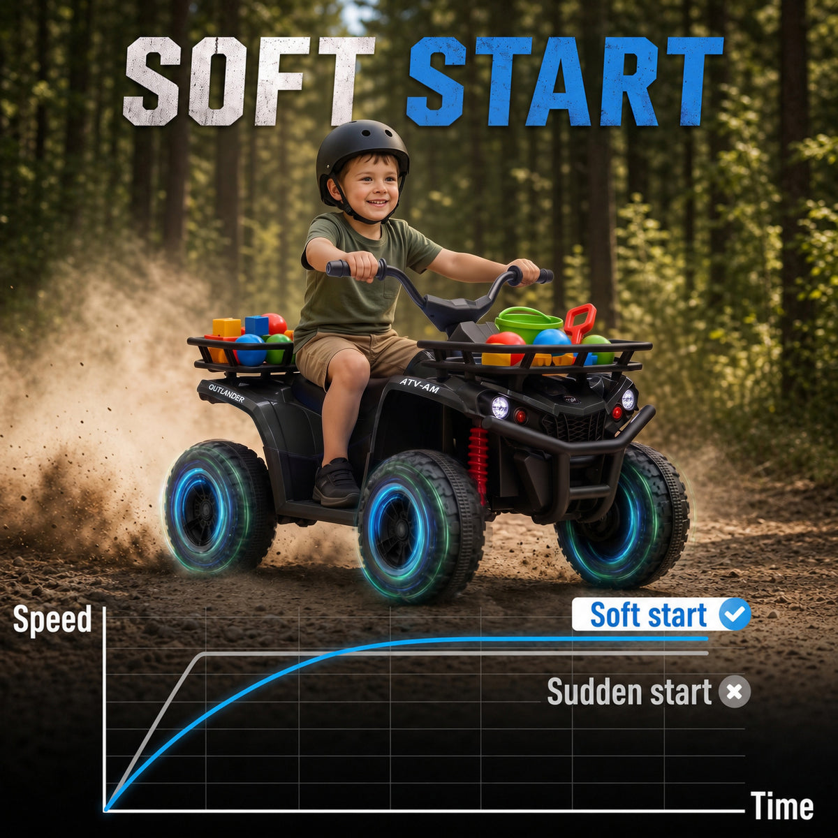 AIYAPLAY 12V Kids Electric Quad Bike, Ride on ATV with Dual Motors, Soft Start, Storage, Music, Lights for 3-8 Years, Black