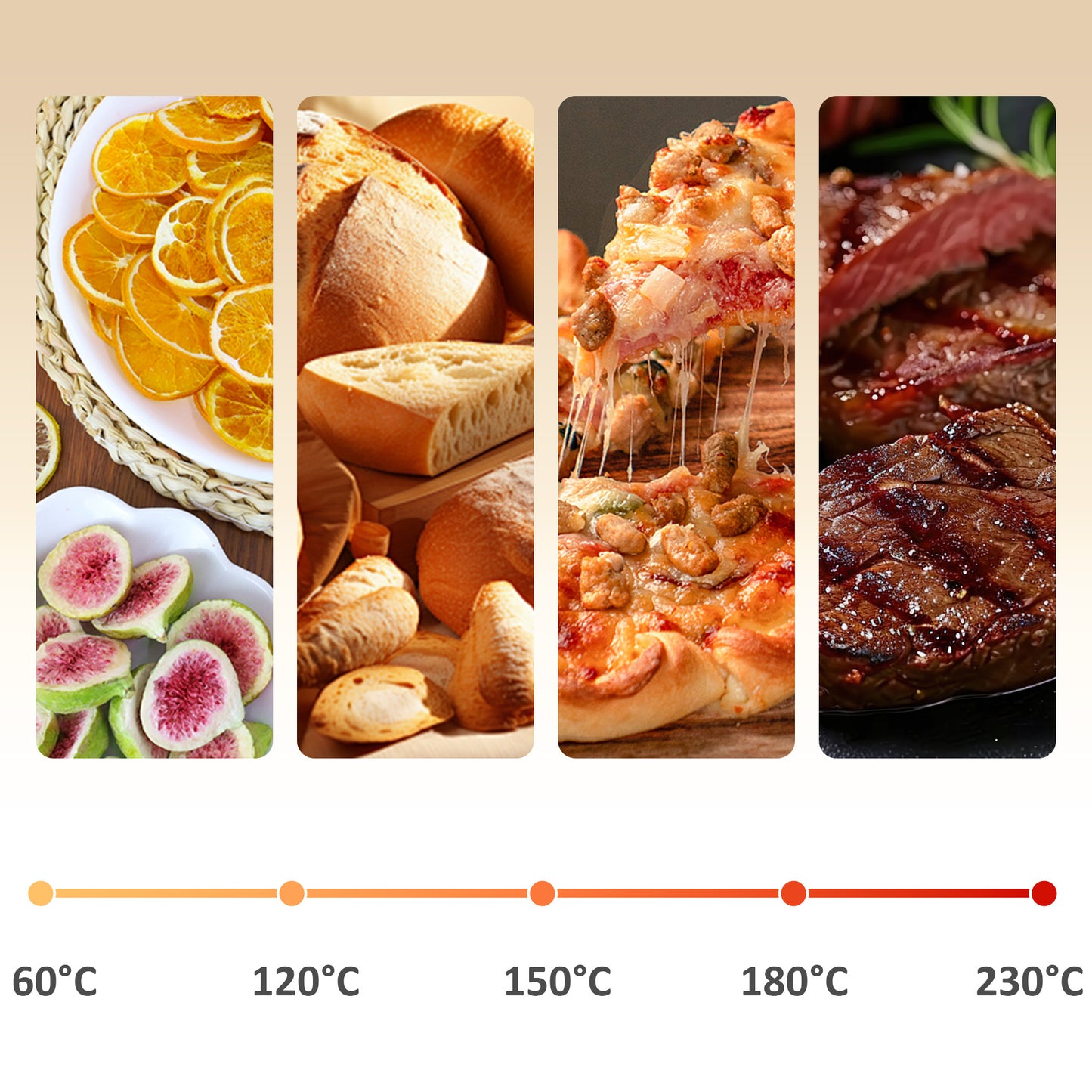 HOMCOM 20L 90-230 Mini Electric Oven - Cream