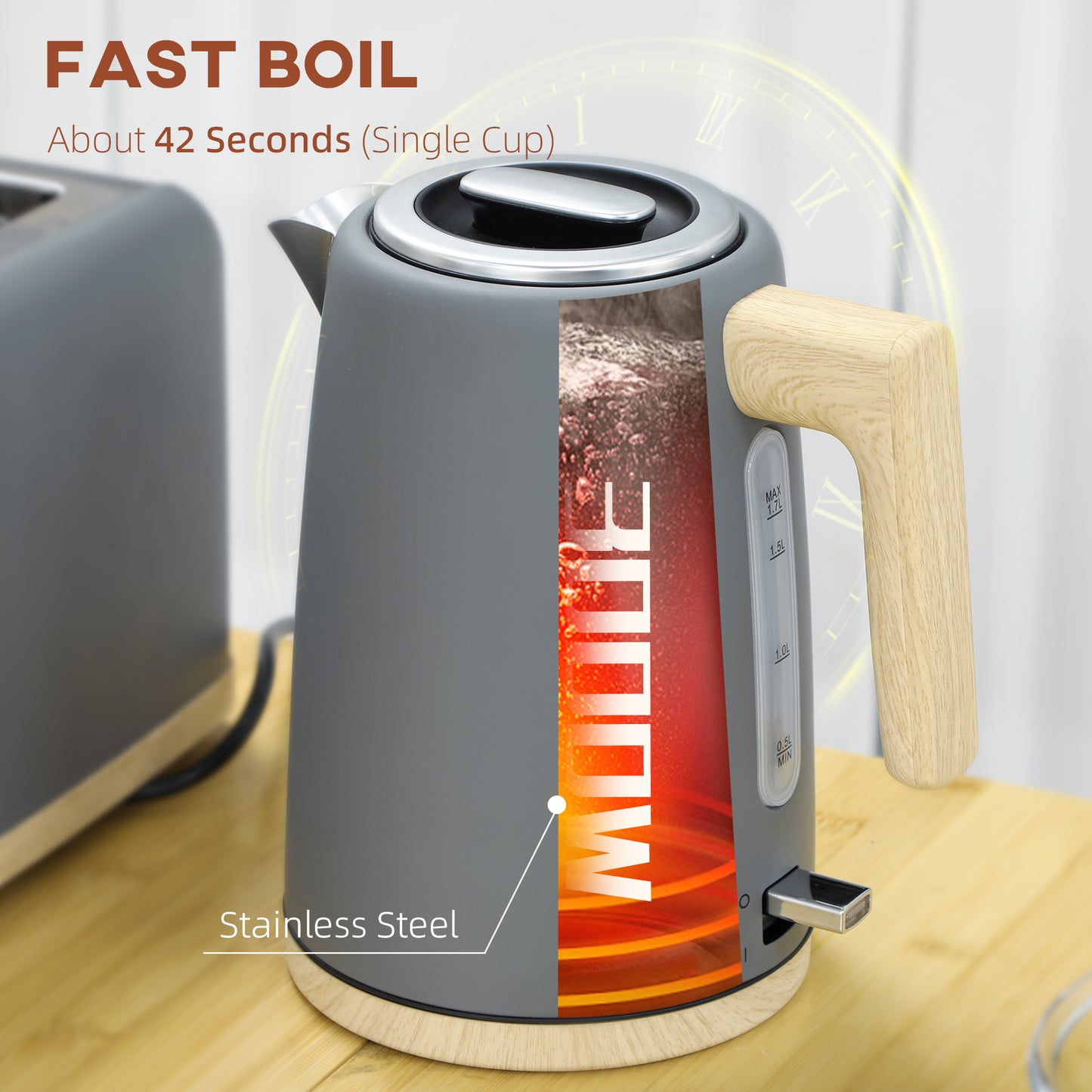 HOMCOM Stainless Steel Kettle and Toaster Set, 1.7L 3000W Fast Boil Kettle & 2 Slice Toaster Kitchen Set with 7 Level Browning Controls, Defrost, Reheat, Auto Off, Boil-dry Protection, Grey