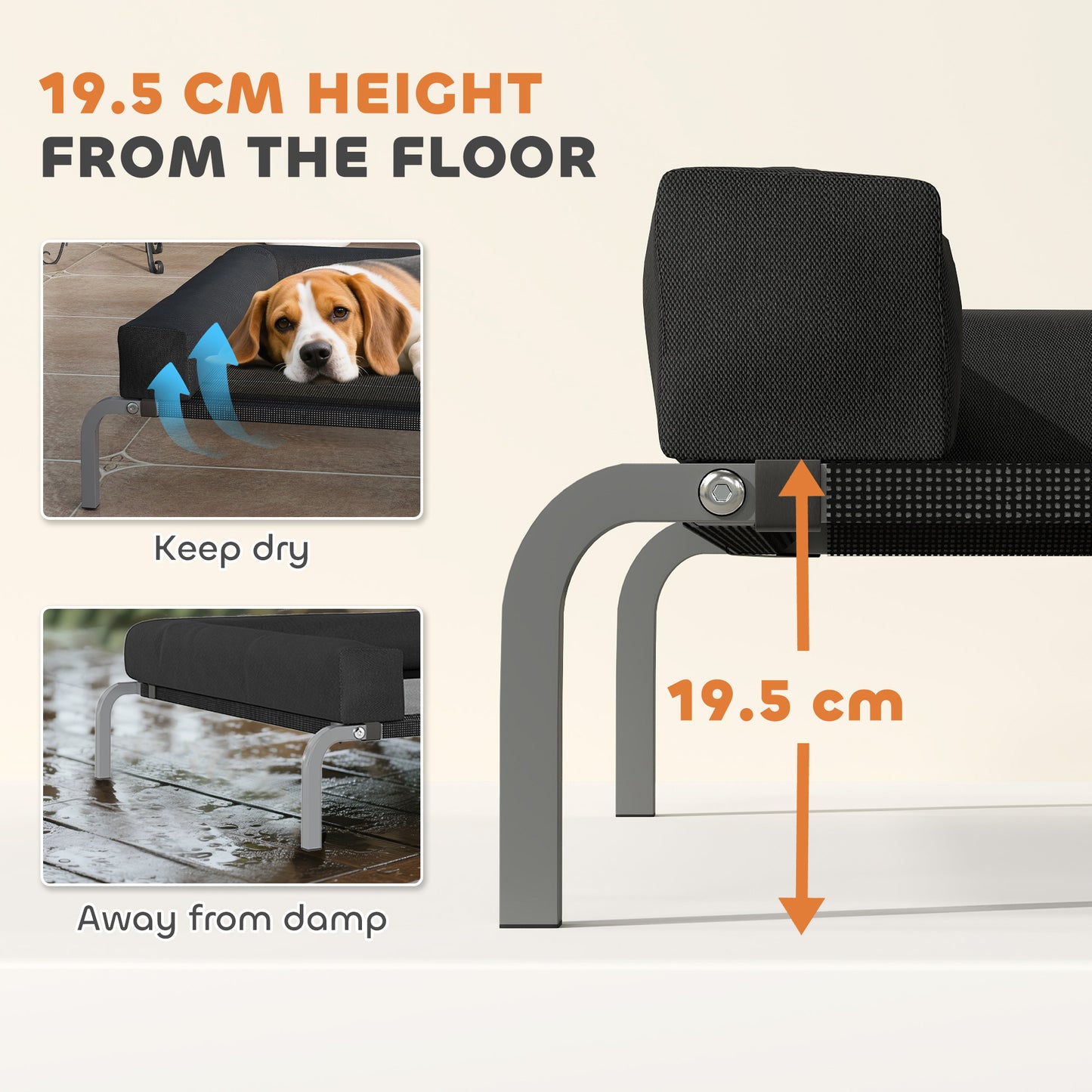  keeping your pet dry and comfortable both indoors and outdoors.</li><li>Enhanced relaxation: Equipped with a three-sided and U-shaped soft pillow