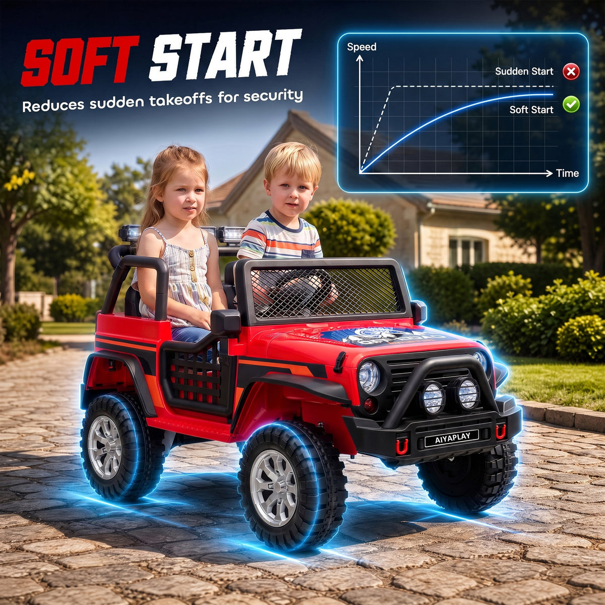 AIYAPLAY 12V Kids Electric Ride on Car with 2 Motors, Remote Control, Soft Start, Four-Wheel Suspension, Seat Belt