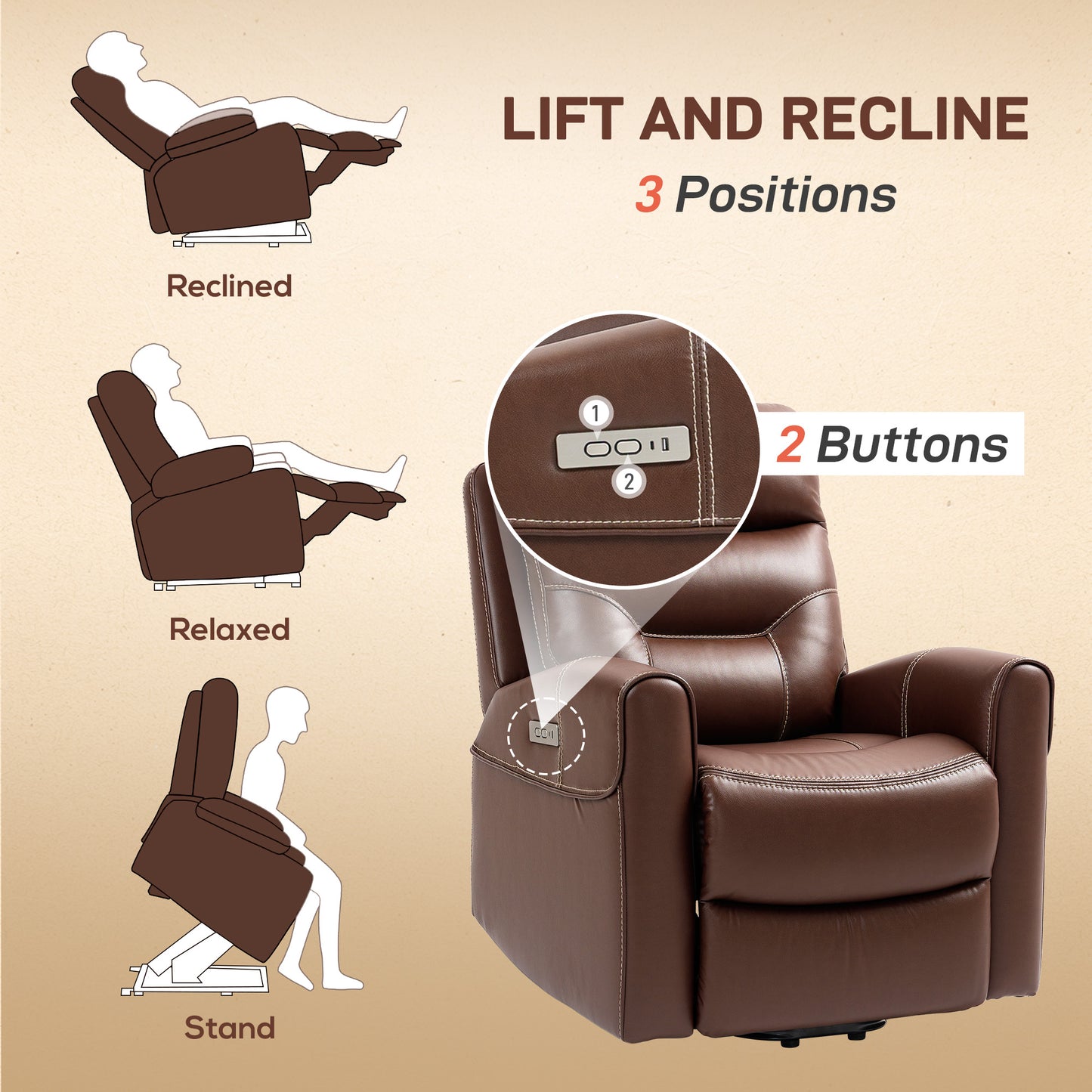 HOMCOM Power Lift Recliner Chair for Elderly, Overstuffed Faux Leather Riser and Reclining Chair with USB A+C Ports, Recliner Armchair for Living Room, Brown