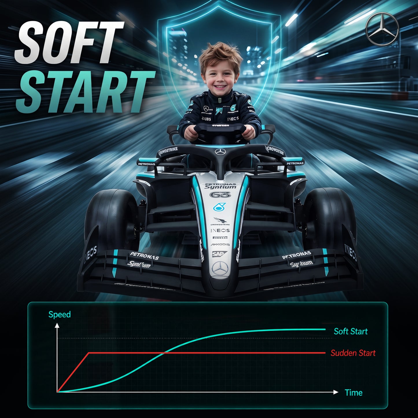AIYAPLAY Licensed Mercedes-AMG PETRONAS F1 12V Electric Go Kart for Kids with Remote, Rear Suspension, Soft Start and 3 Speeds