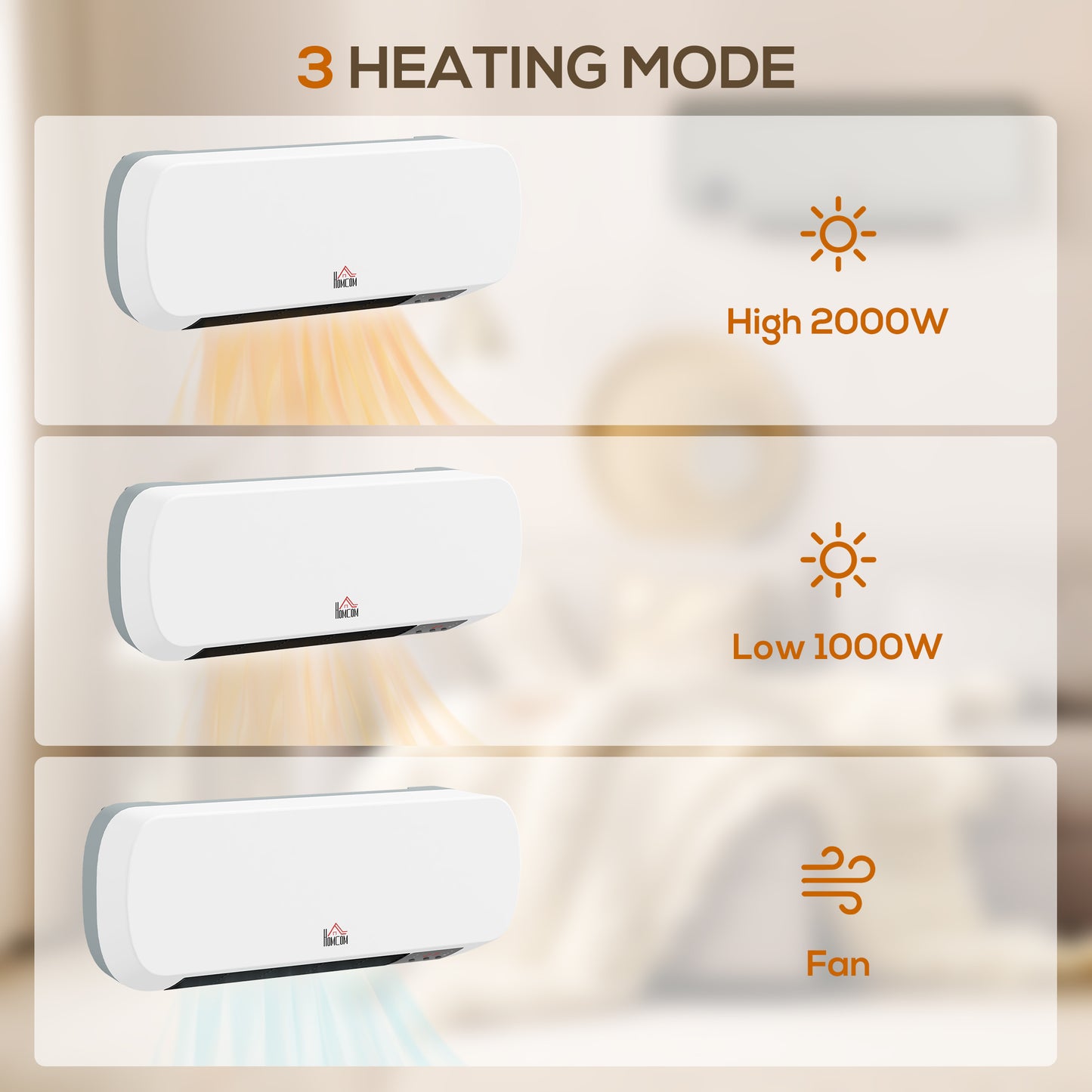 HOMCOM 2000W Wall Mounted Ceramic Space Heater, 10-49Â°C Temperature, White