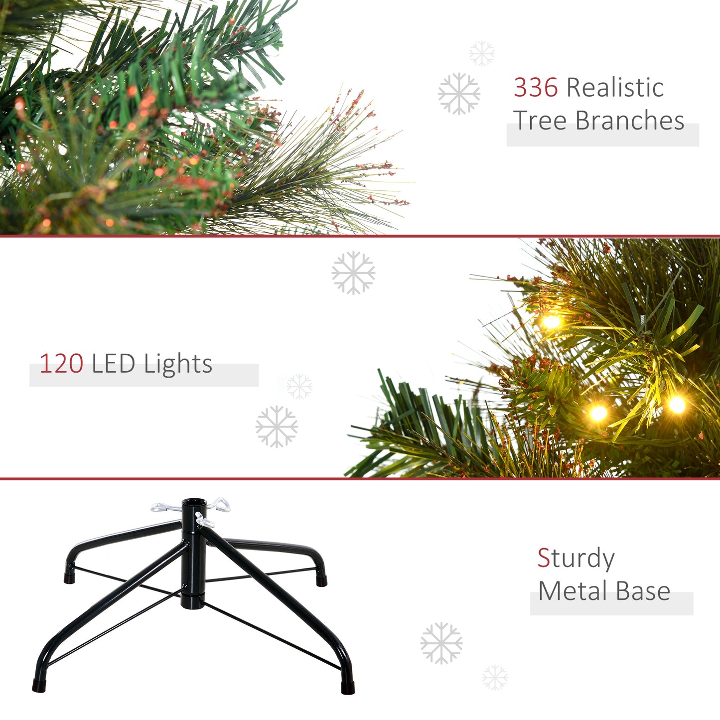 HOMCOM 1.5m 5ft Pre-Lit Christmas Tree Artificial Spruce Xmas Tree Warm White LED Holiday DÃ©cor with Metal Stand