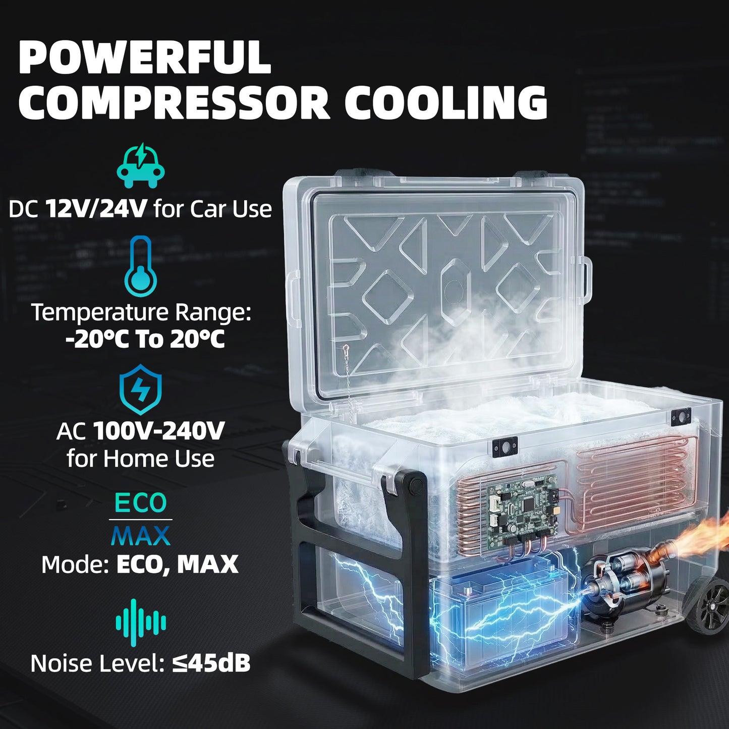 Outsunny 42.5L Compressor Car Fridge Freezer, Camping Refrigerator with App Control, 20â„ƒ-20â„ƒ