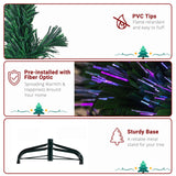 3ft Top With Stars Plastic Base PVC Material Optical Fiber Colorful And Color-Changing 85 Branches Christmas Tree Green