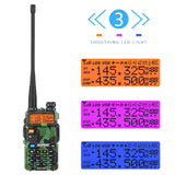 Baofeng 1.5" LCD 5W 144~146MHz / 430~440MHz Dual Band Walkie Talkie with 1-LED Flashlight Camouflage Color